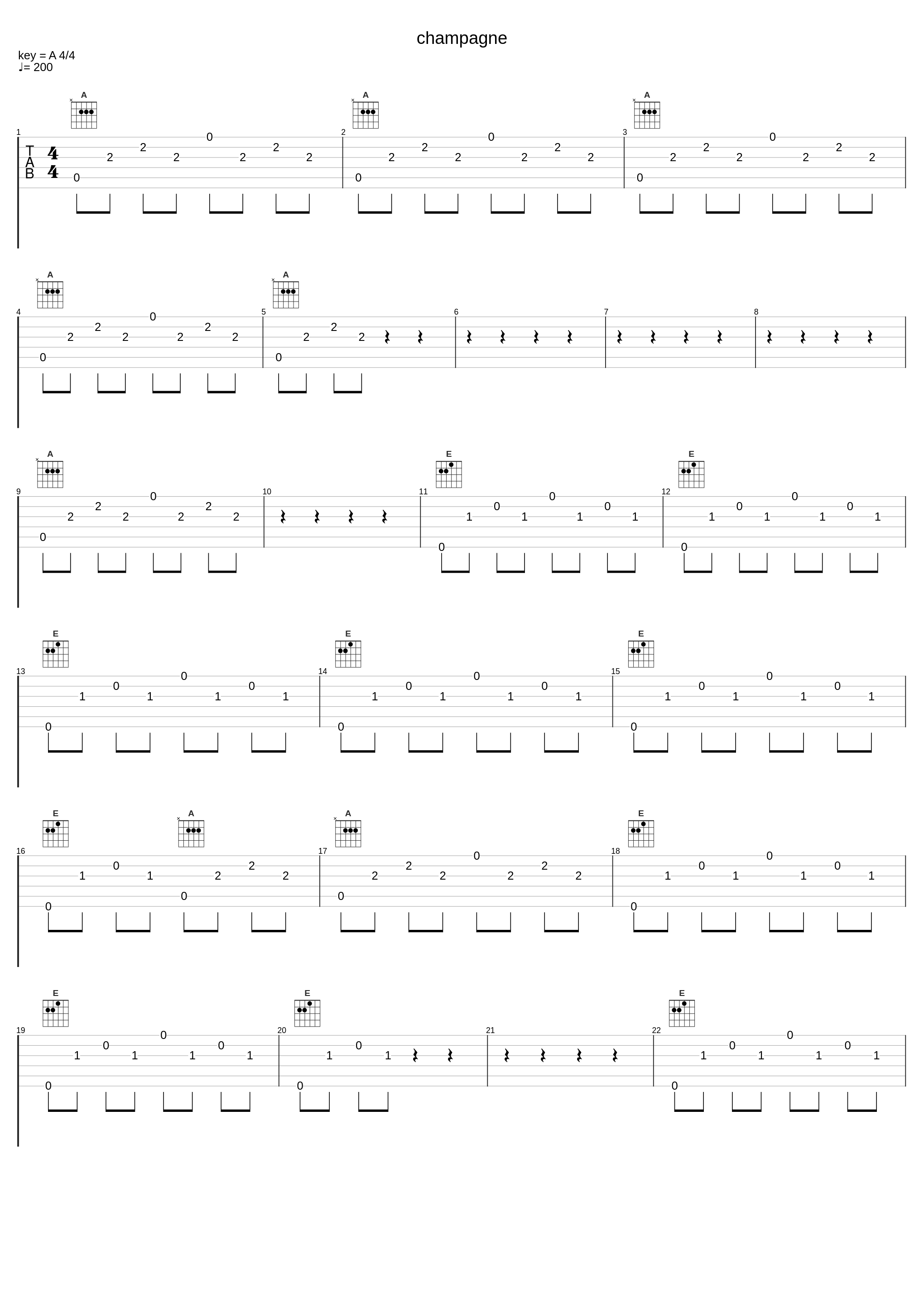 champagne_Strength in Sound,James Scott_1