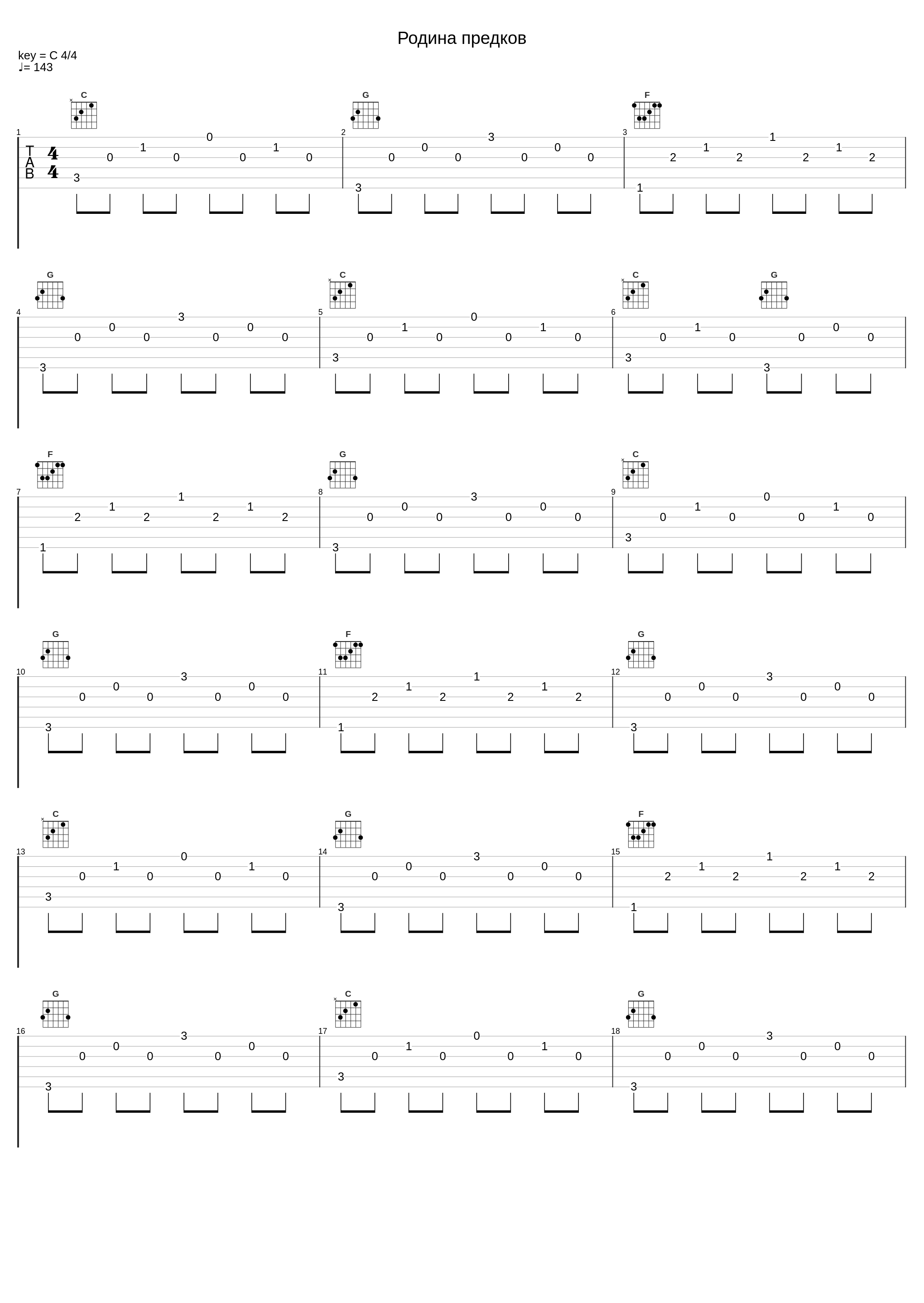 Родина предков_Чиж & Co_1