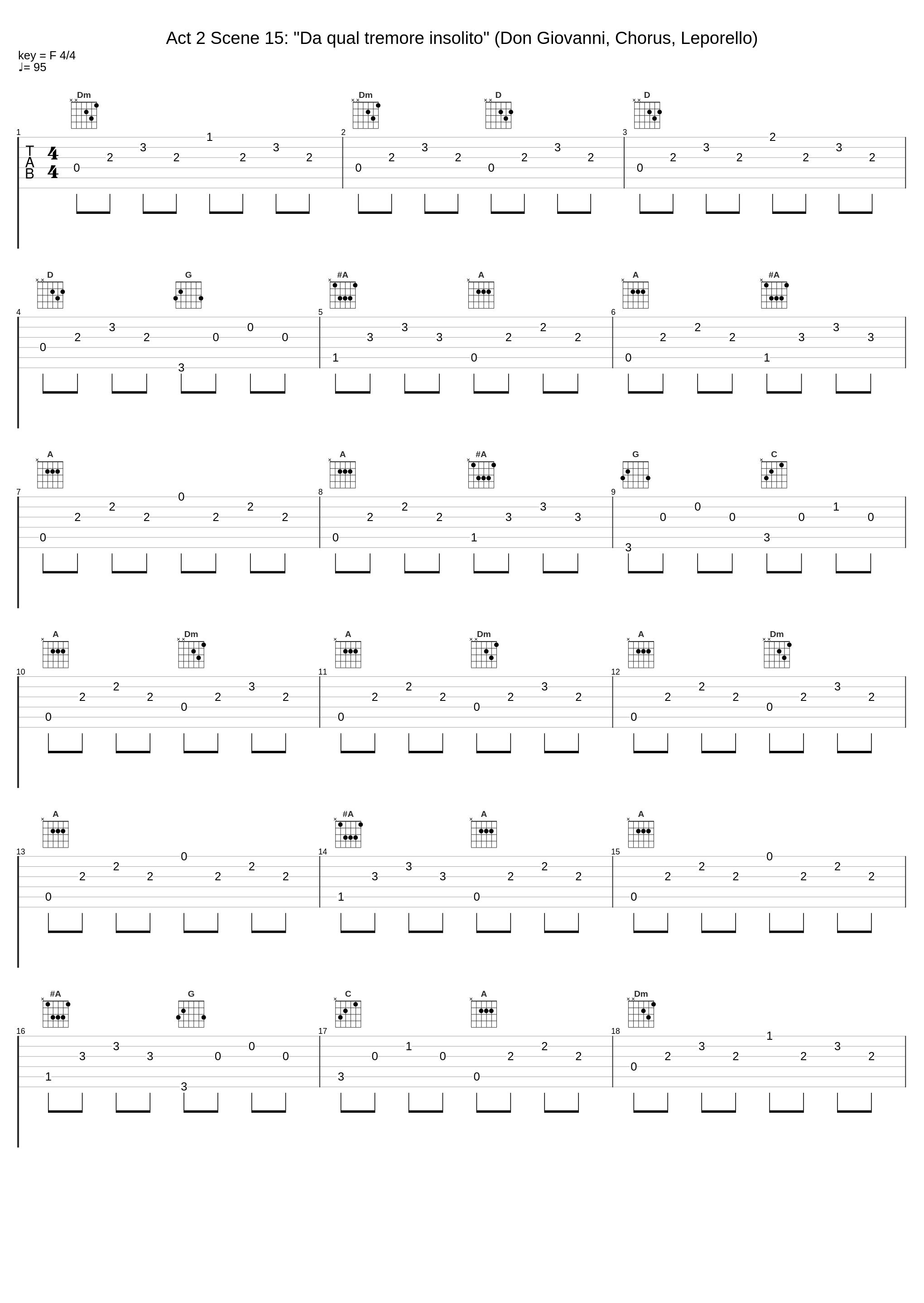 Act 2 Scene 15: "Da qual tremore insolito" (Don Giovanni, Chorus, Leporello)_Eberhard Waechter,Philharmonia Chorus,Roberto Benaglio,Giuseppe Taddei,Philharmonia Orchestra,Carlo Maria Giulini_1