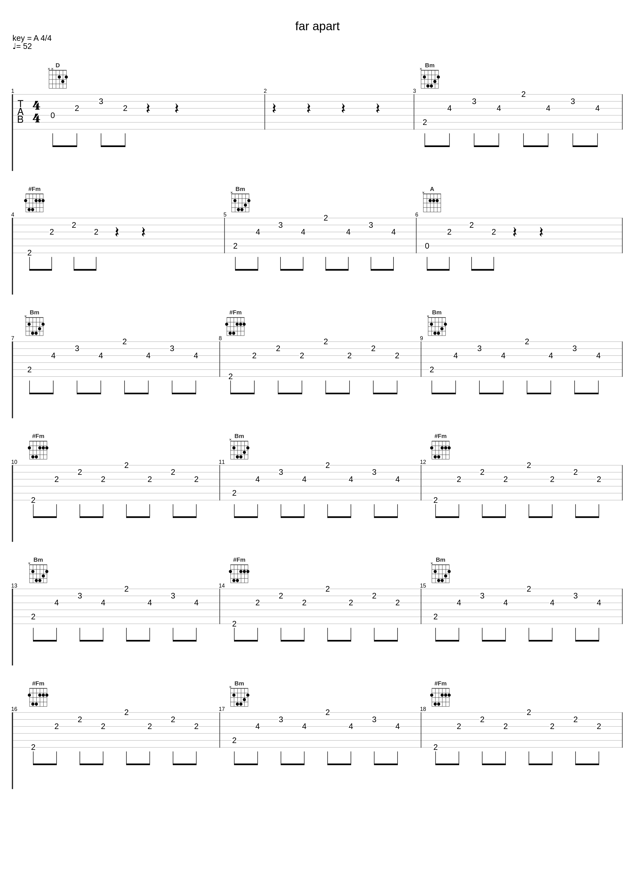 far apart_Idealism_1