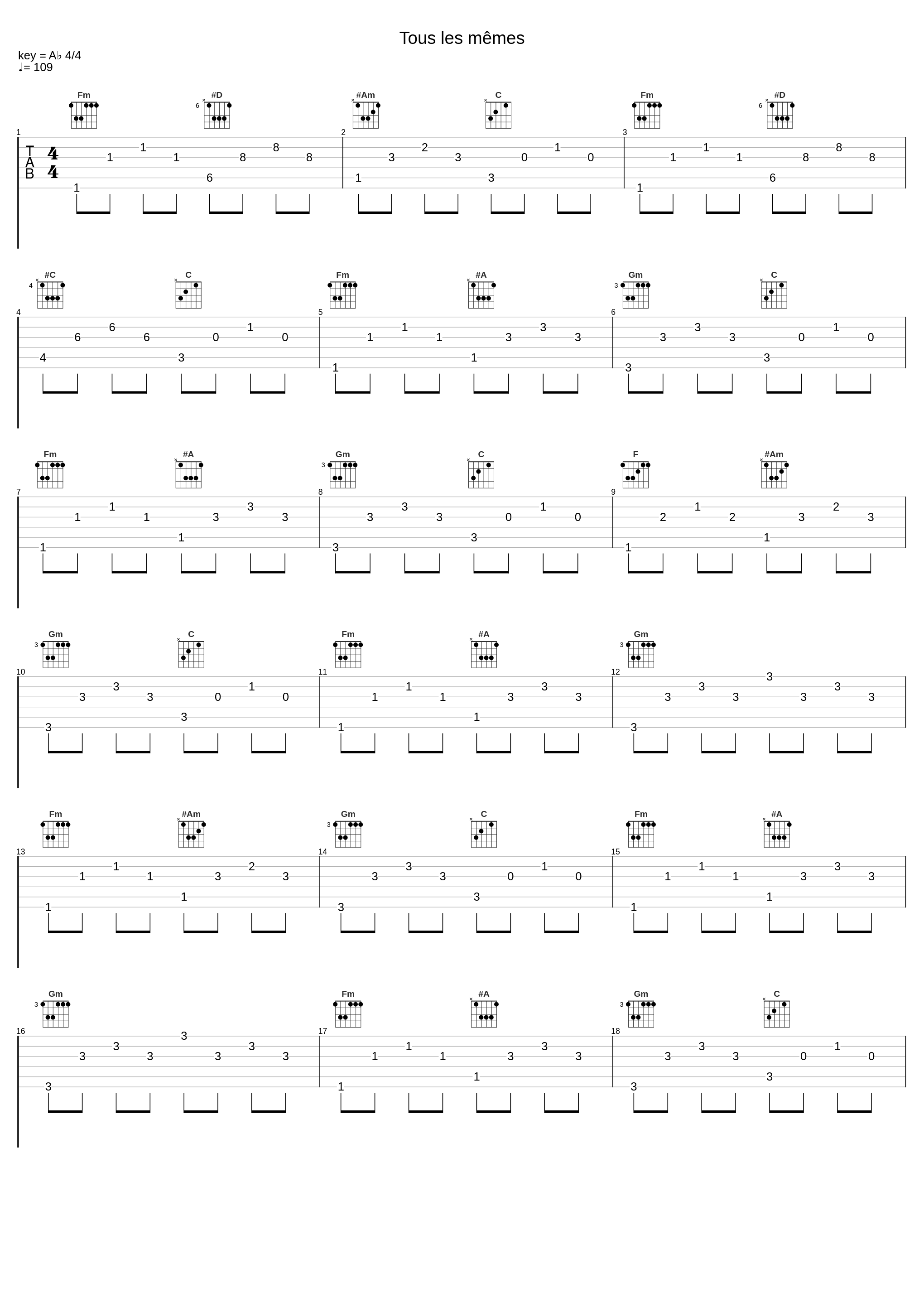 Tous les mêmes_Lorrèn_1