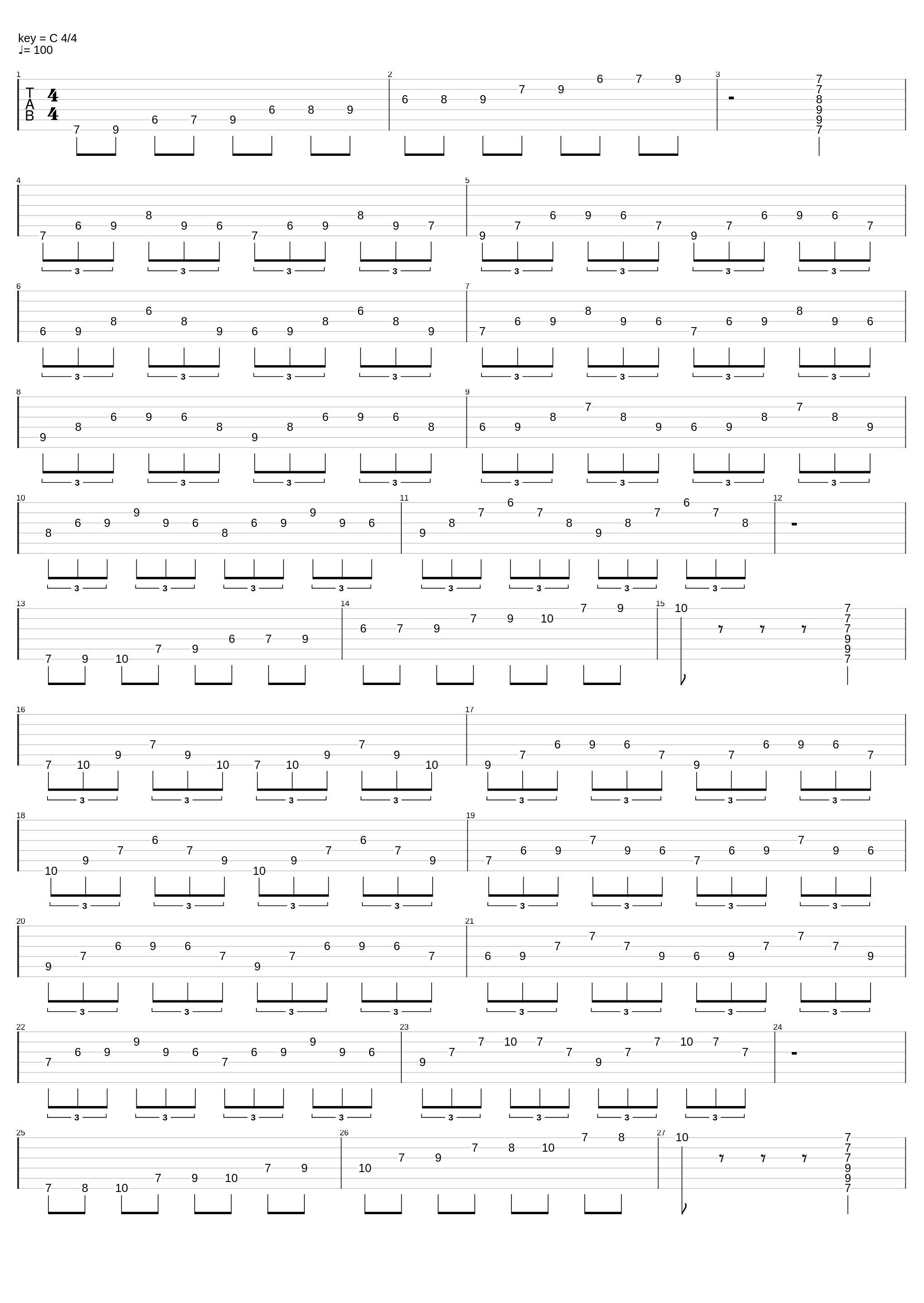 4 Note Arpeggios B Root_Josh Mackay_1