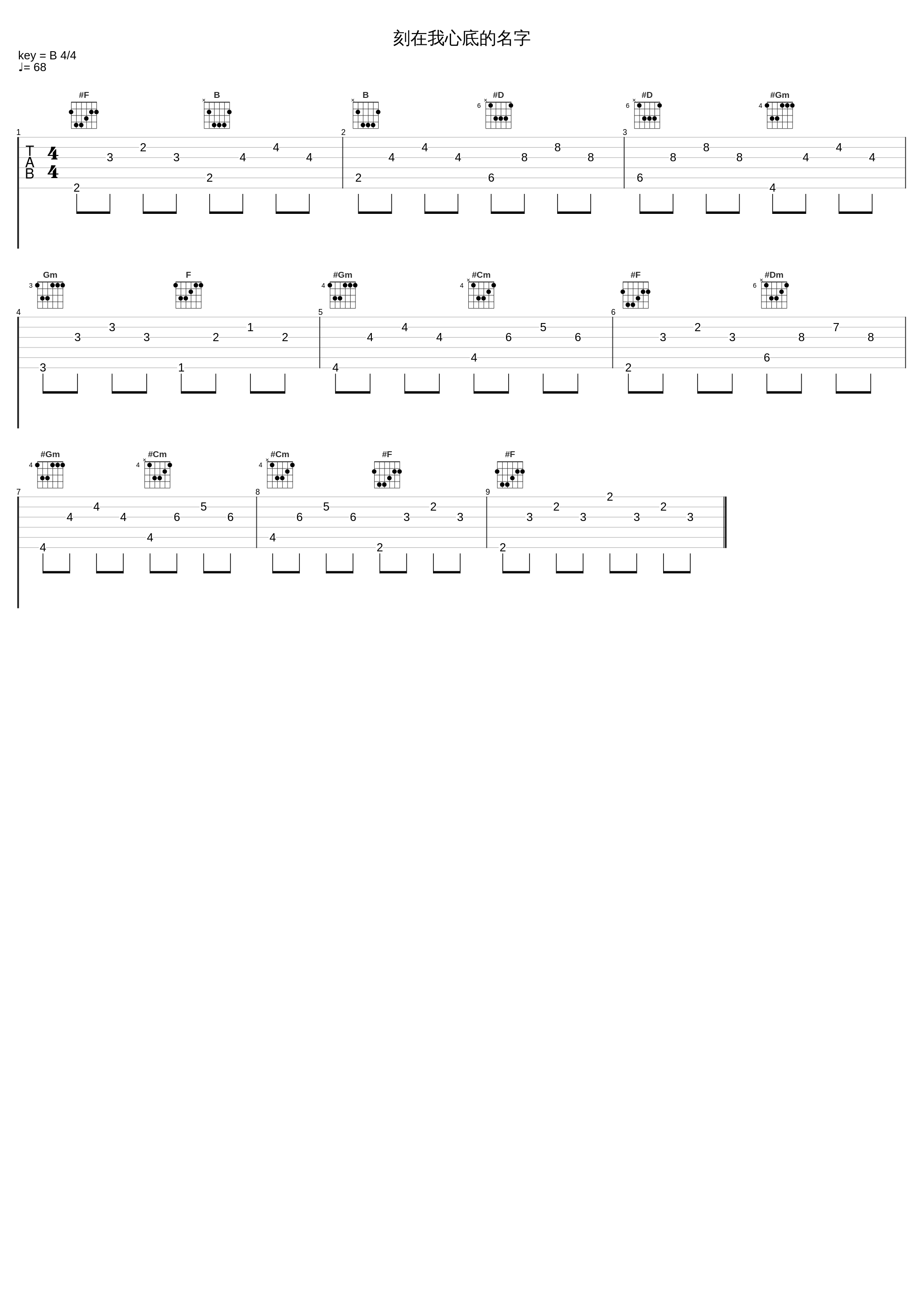 刻在我心底的名字_路飞文_1