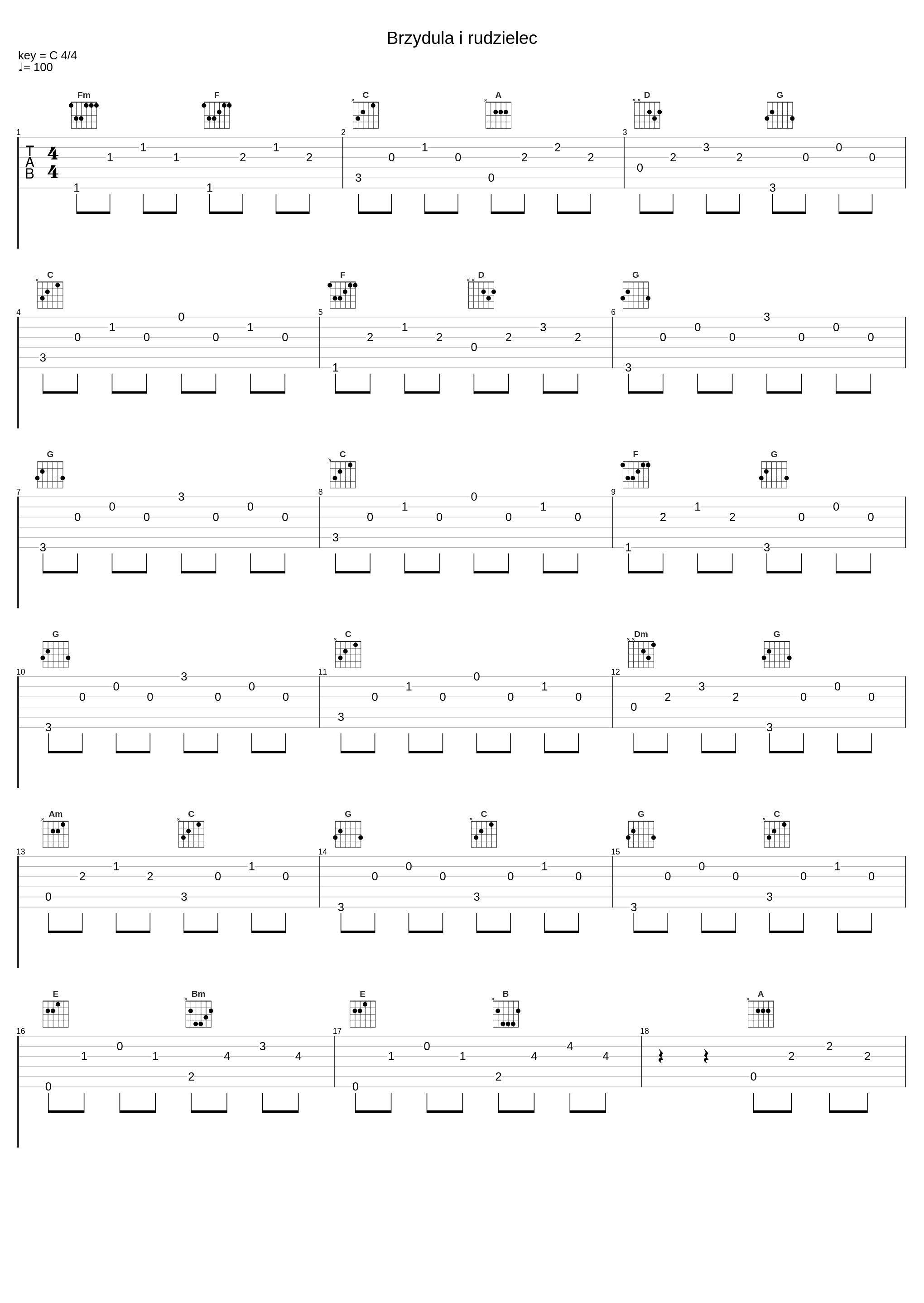 Brzydula i rudzielec_Maria Koterbska_1