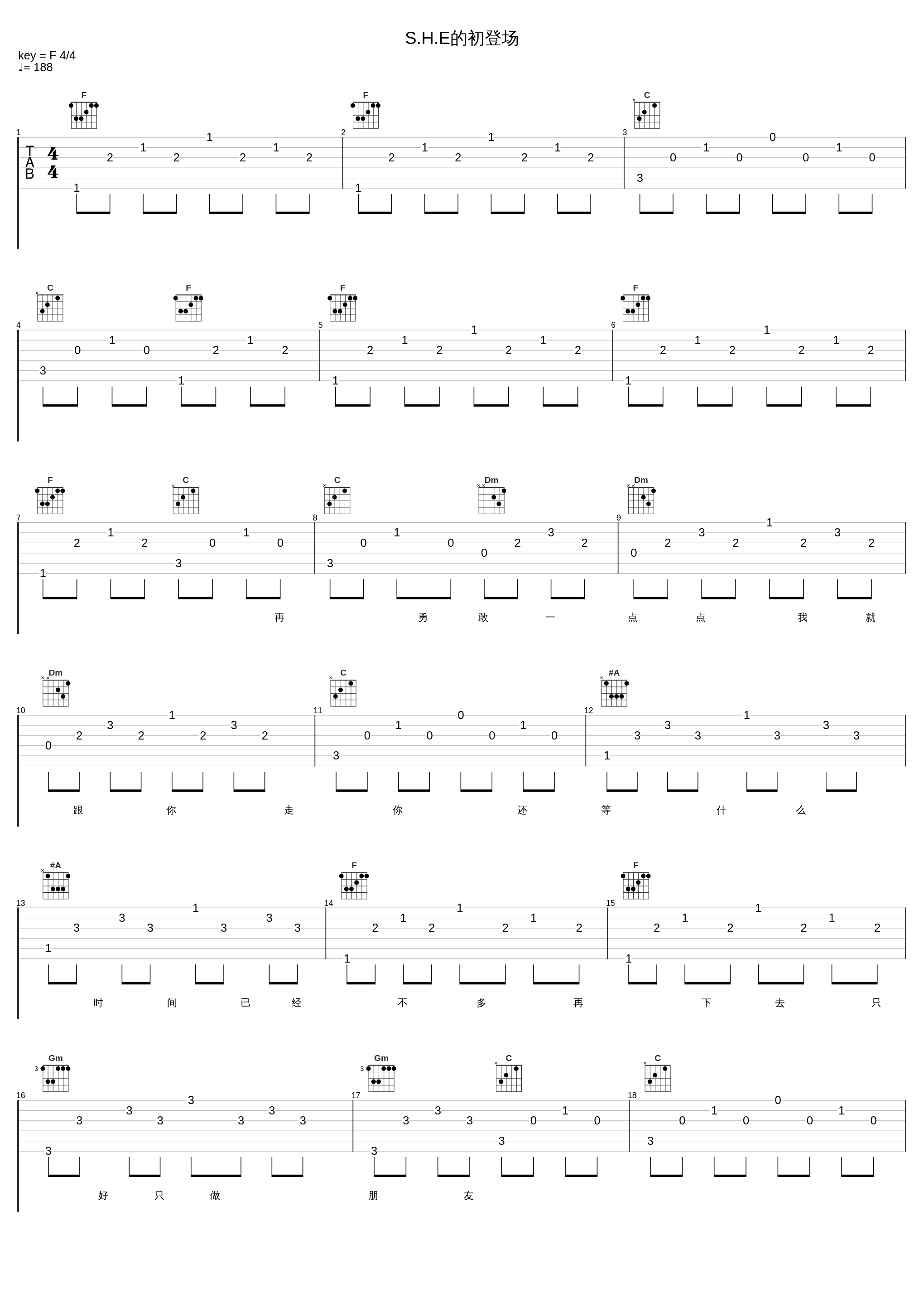 S.H.E的初登场_S.H.E_1