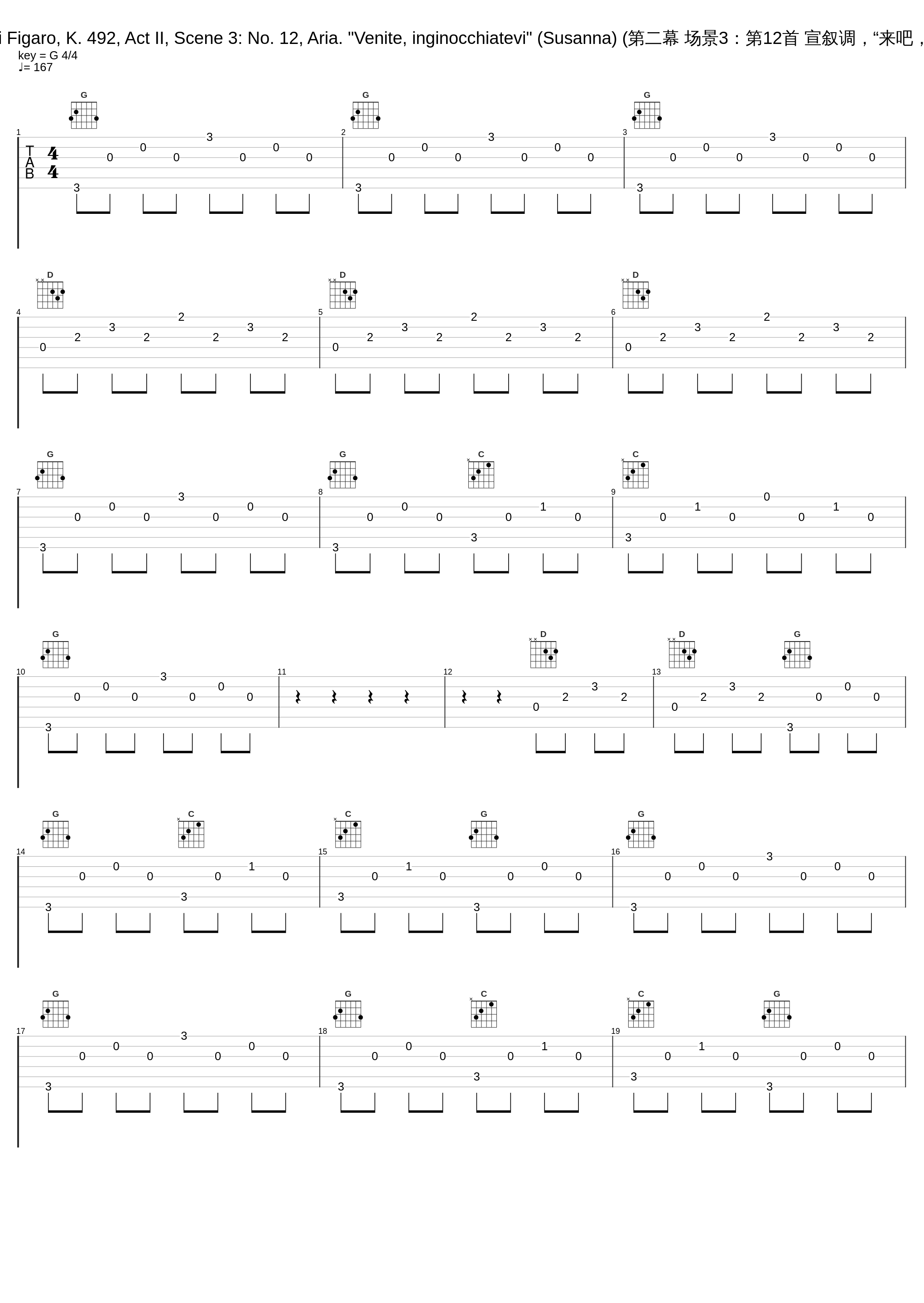 Le nozze di Figaro, K. 492, Act II, Scene 3: No. 12, Aria. "Venite, inginocchiatevi" (Susanna) (第二幕 场景3：第12首 宣叙调，“来吧，休息一下”)_Anna Moffo,Philharmonia Orchestra,Carlo Maria Giulini_1