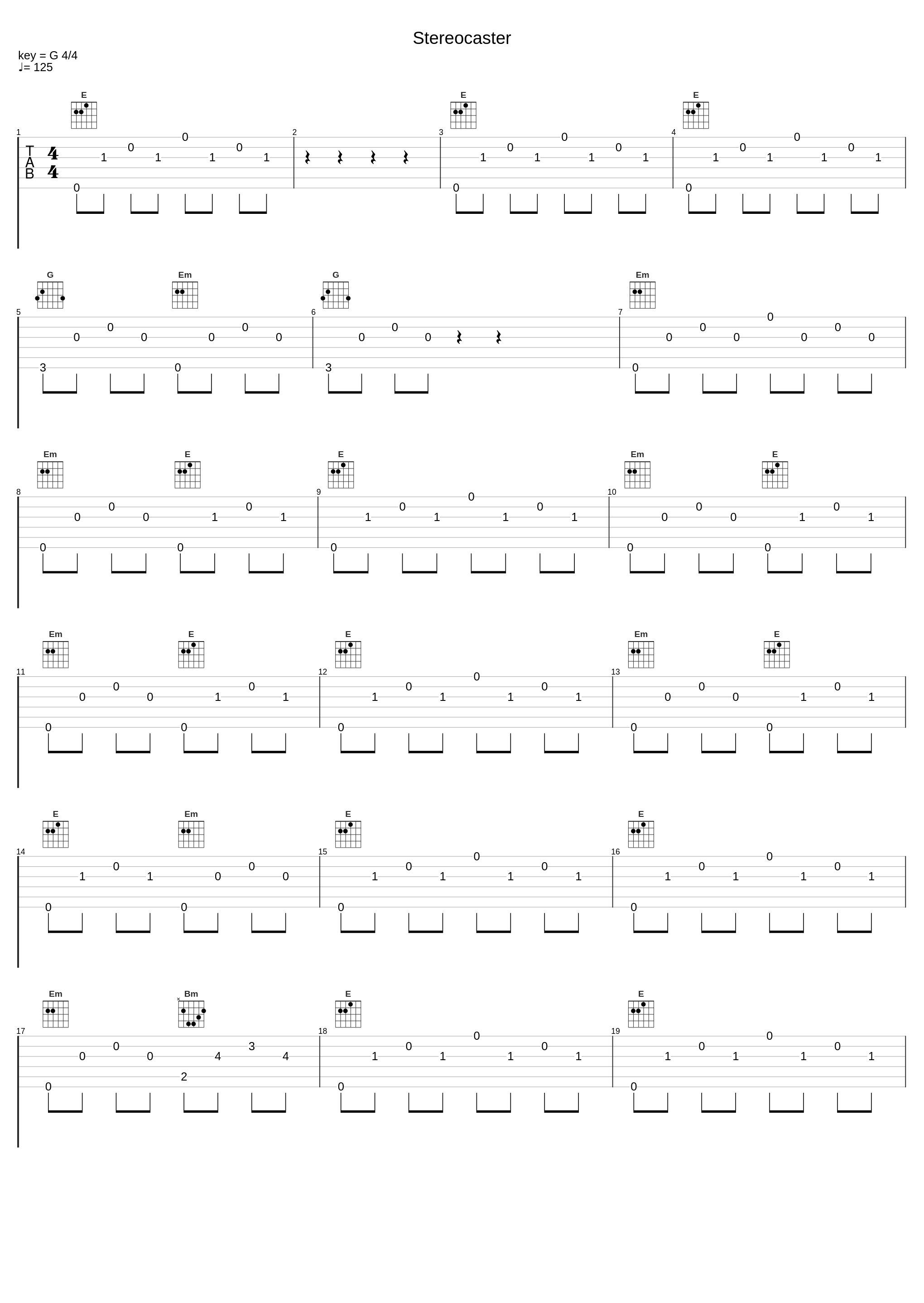 Stereocaster_布袋寅泰_1