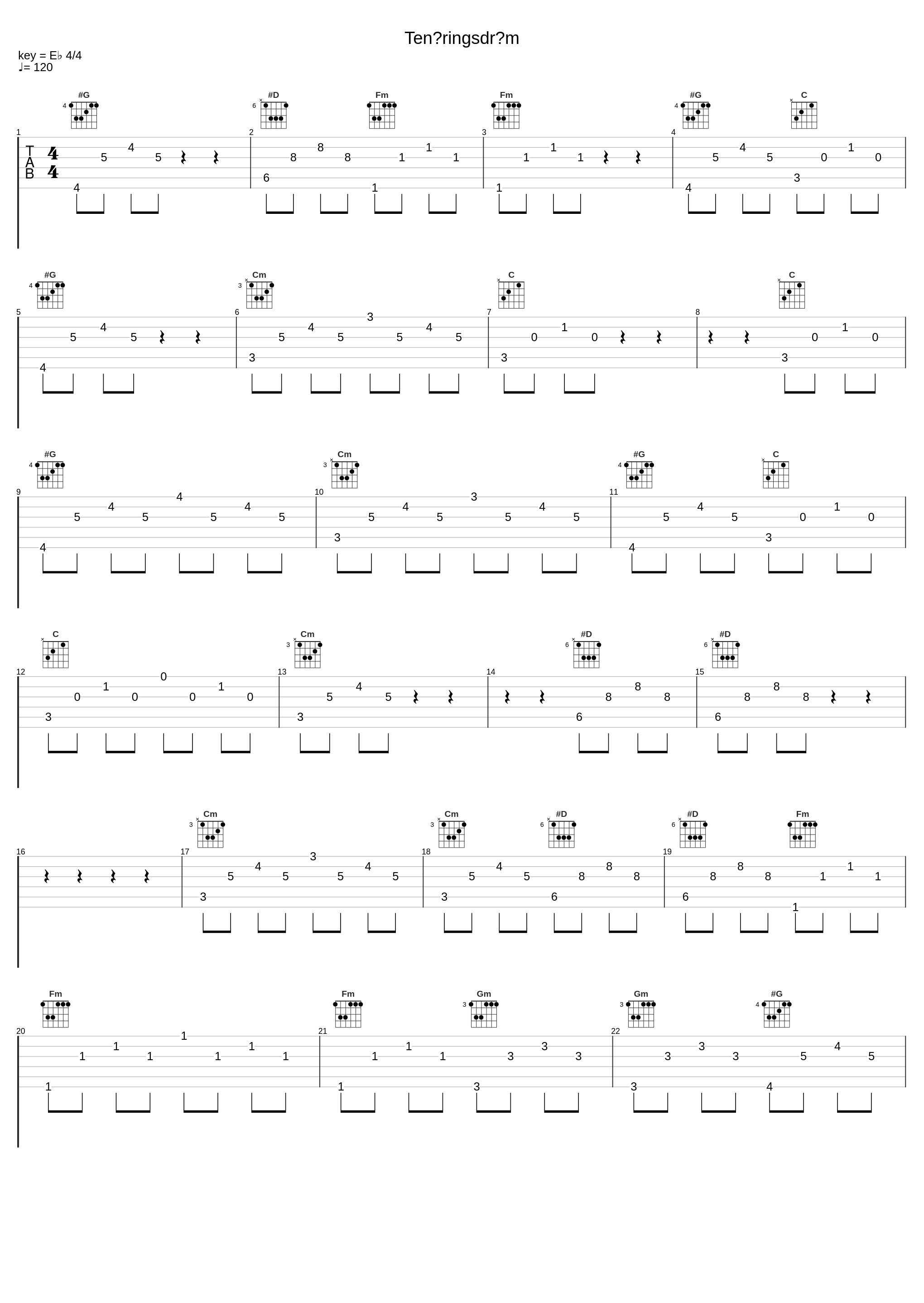 Tenåringsdrøm_Malin_1