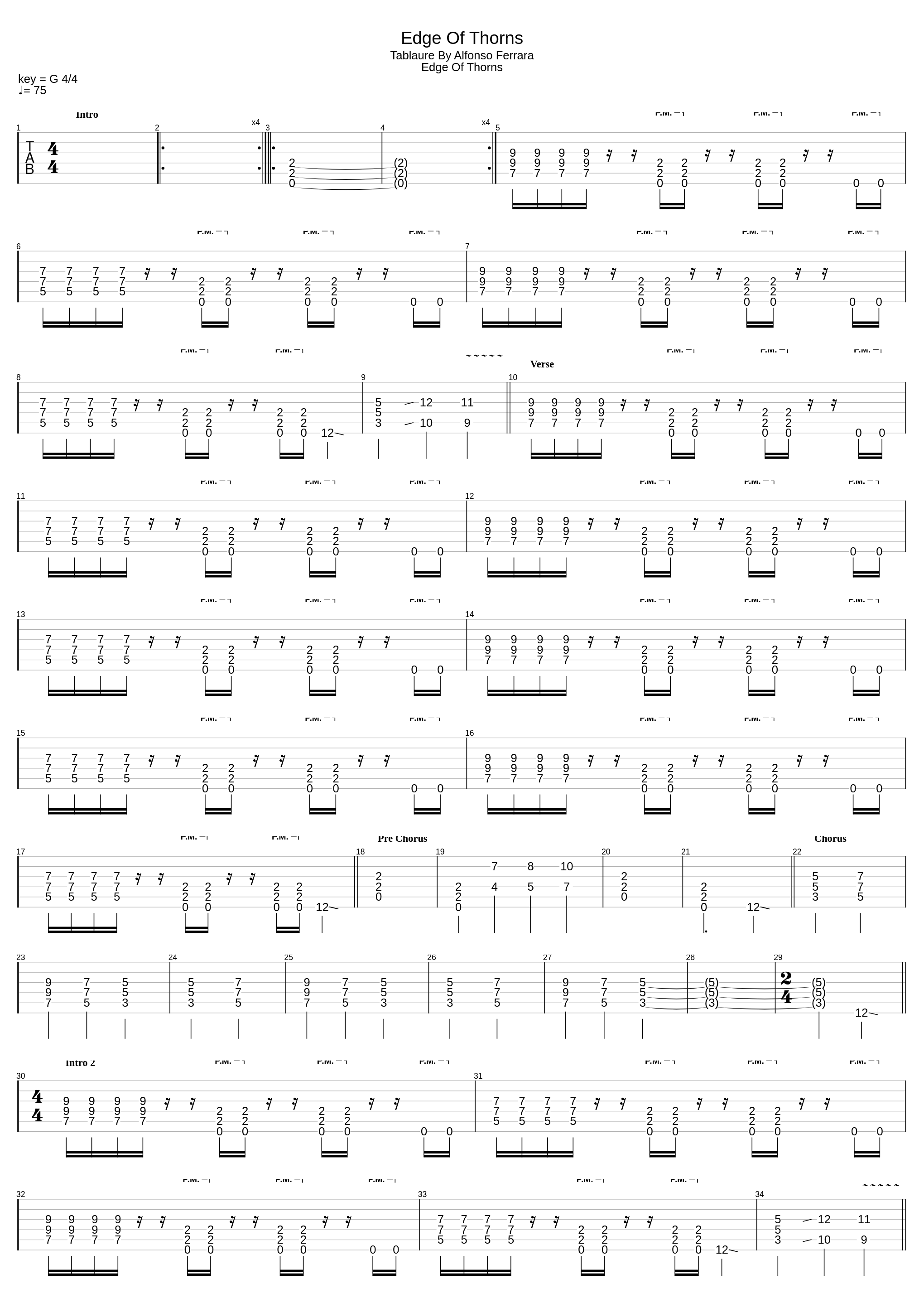 Edge Of Thorns_Savatage_1