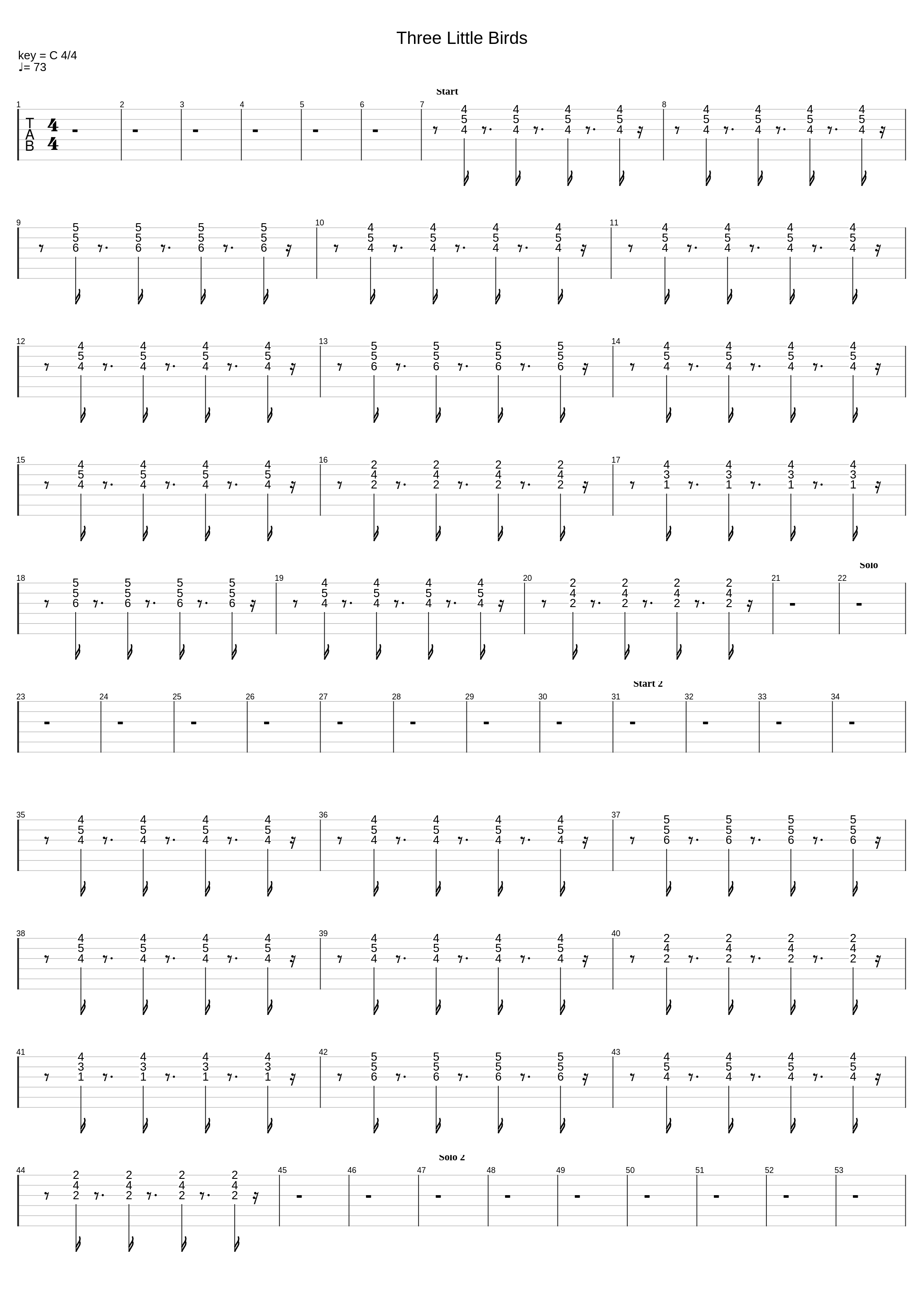 Three Little Birds_Bob Marley_1