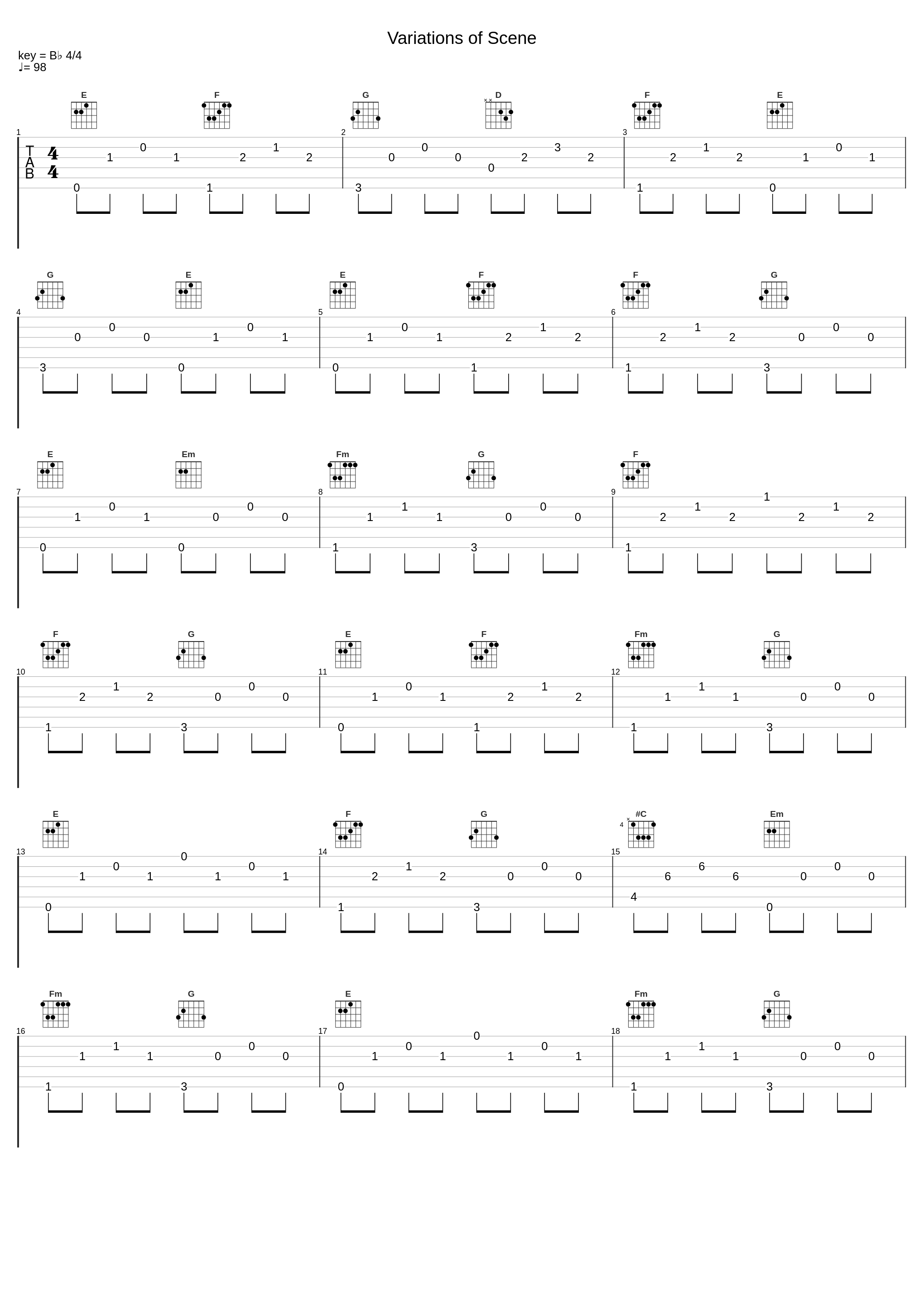 Variations of Scene_Josef K_1