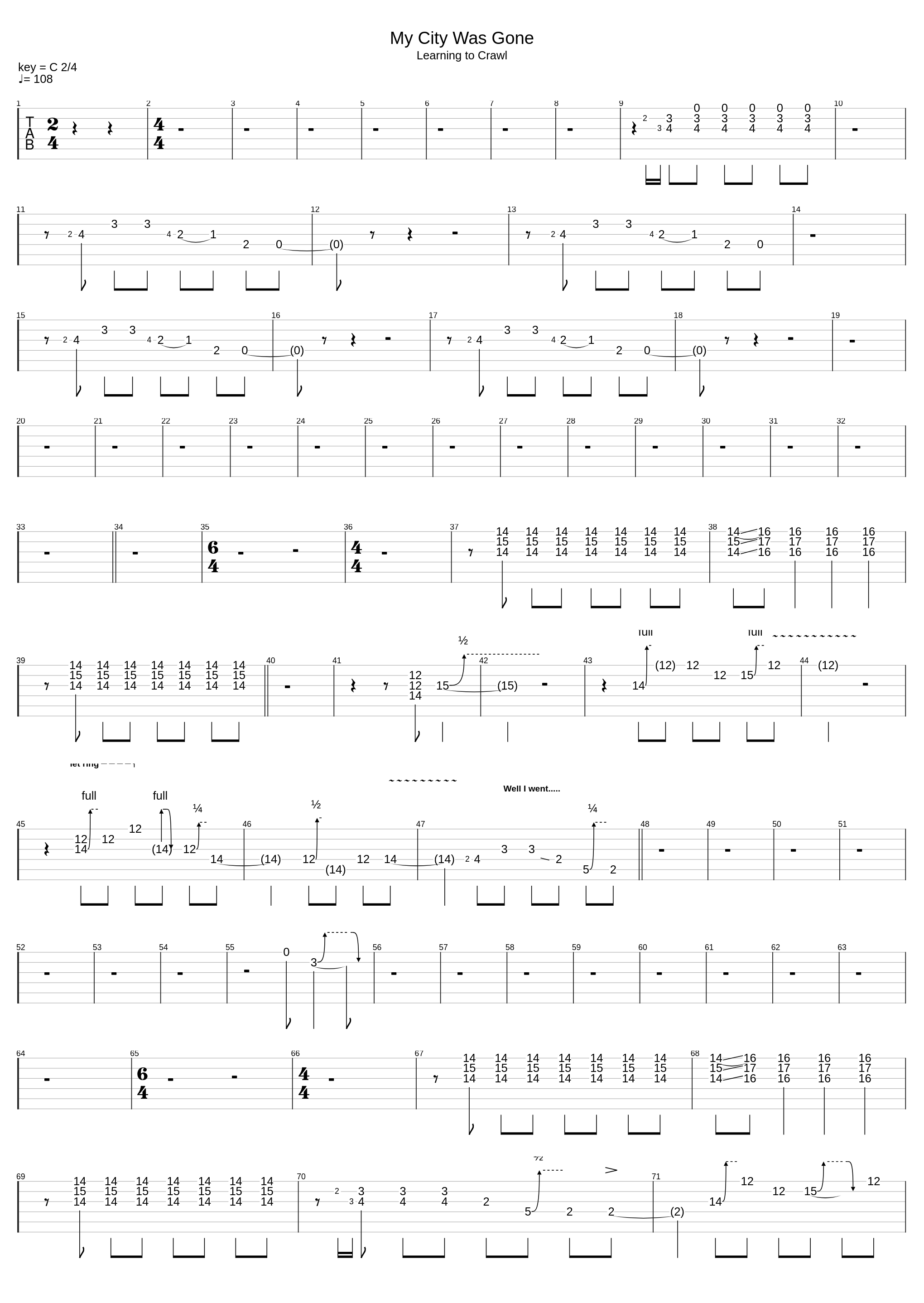 My City Was Gone_The Pretenders_1