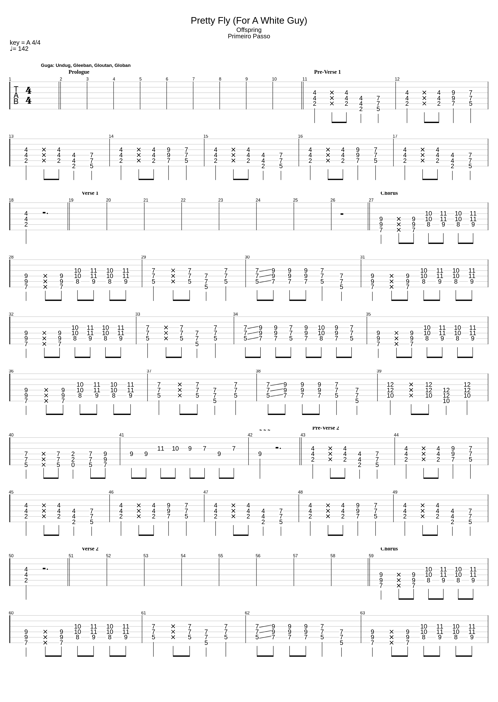 Pretty Fly (For A White Guy)_Scream Of Nation_1