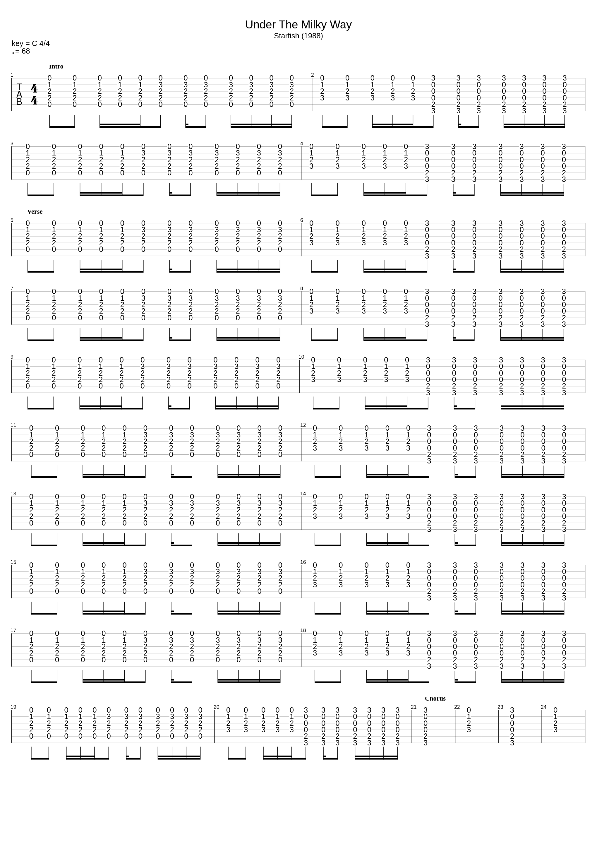 Under The Milky Way_The Church_1