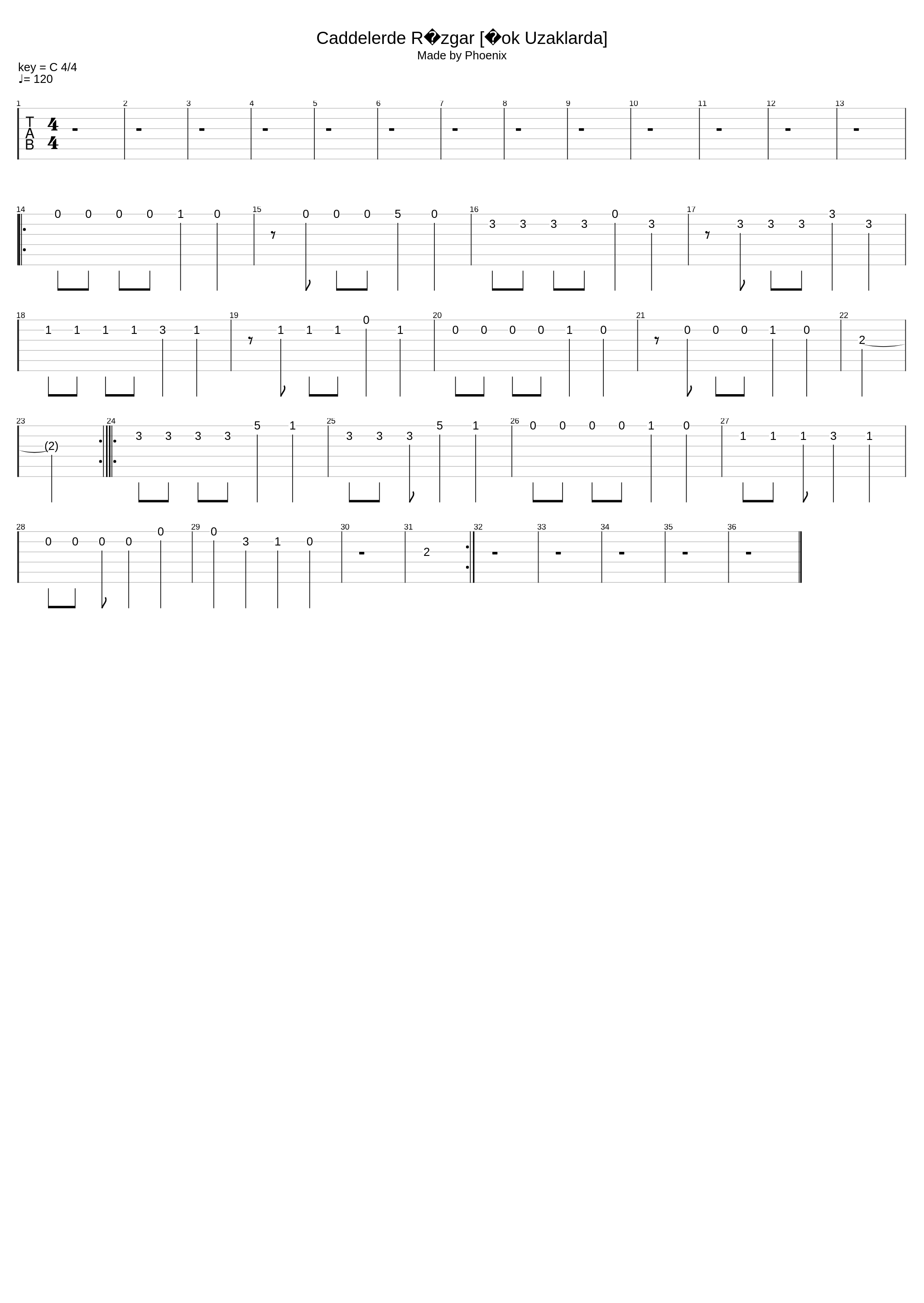 Caddelerde Rüzgar_Nilüfer_1