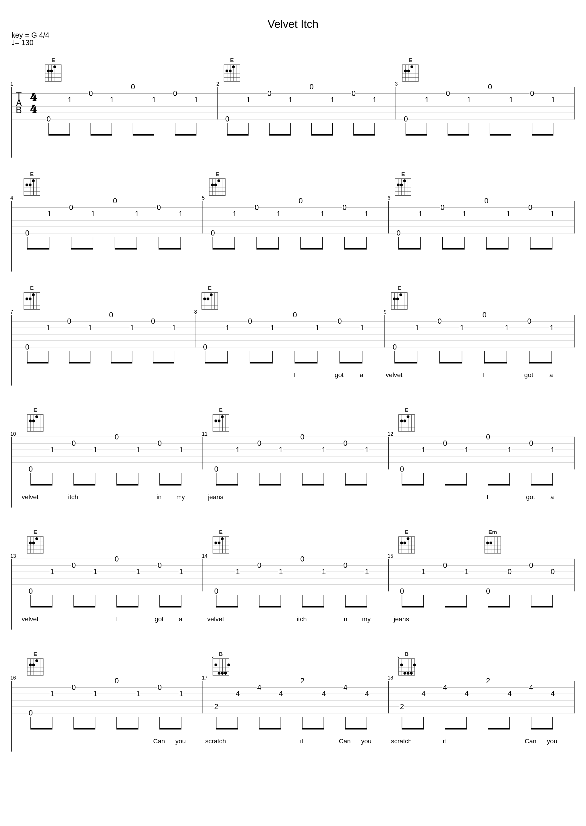 Velvet Itch_Bass Drum Of Death_1