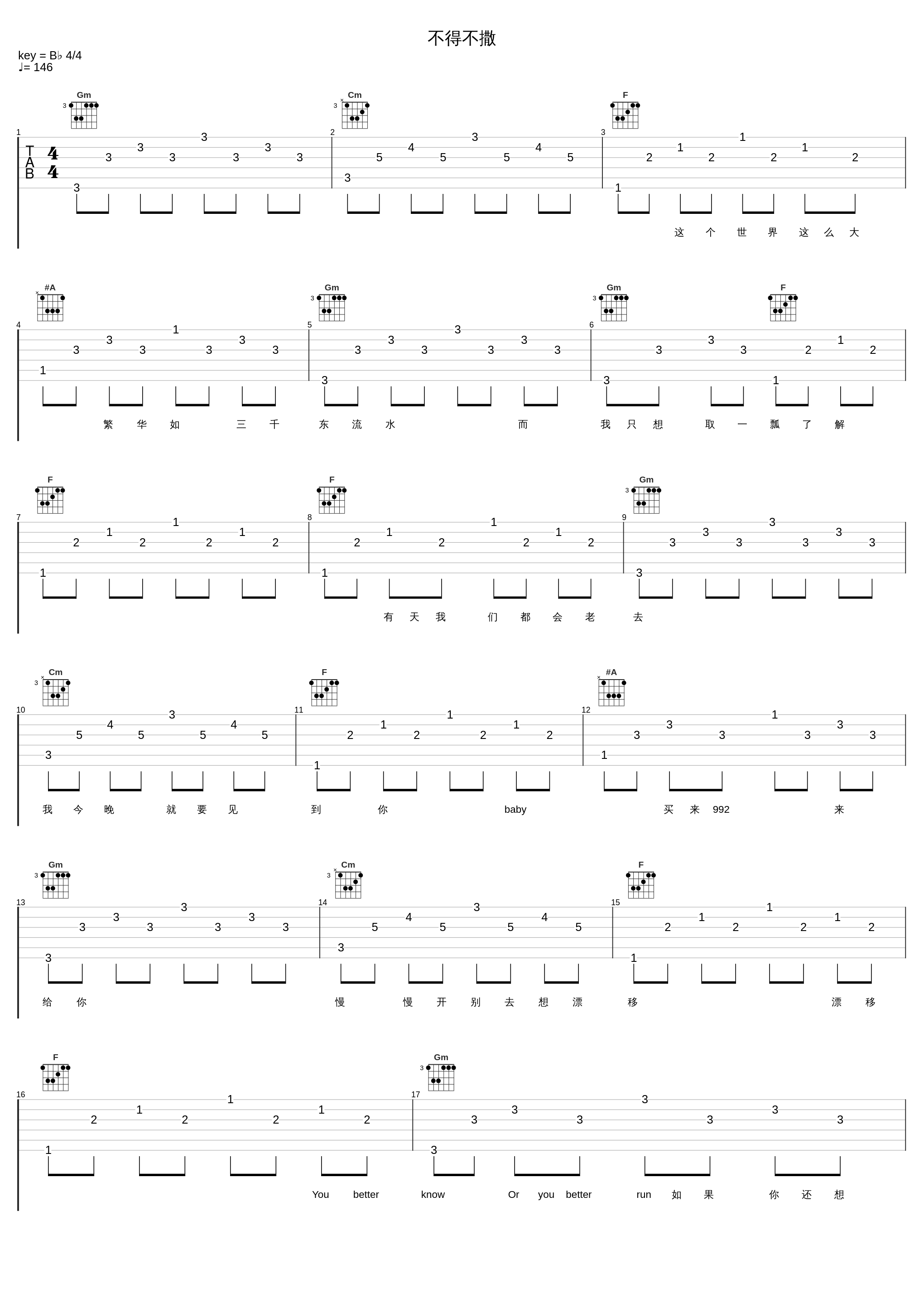 不得不撒_KEY.L刘聪,盛宇D-SHINE,VaVa毛衍七,万妮达Vinida Weng_1