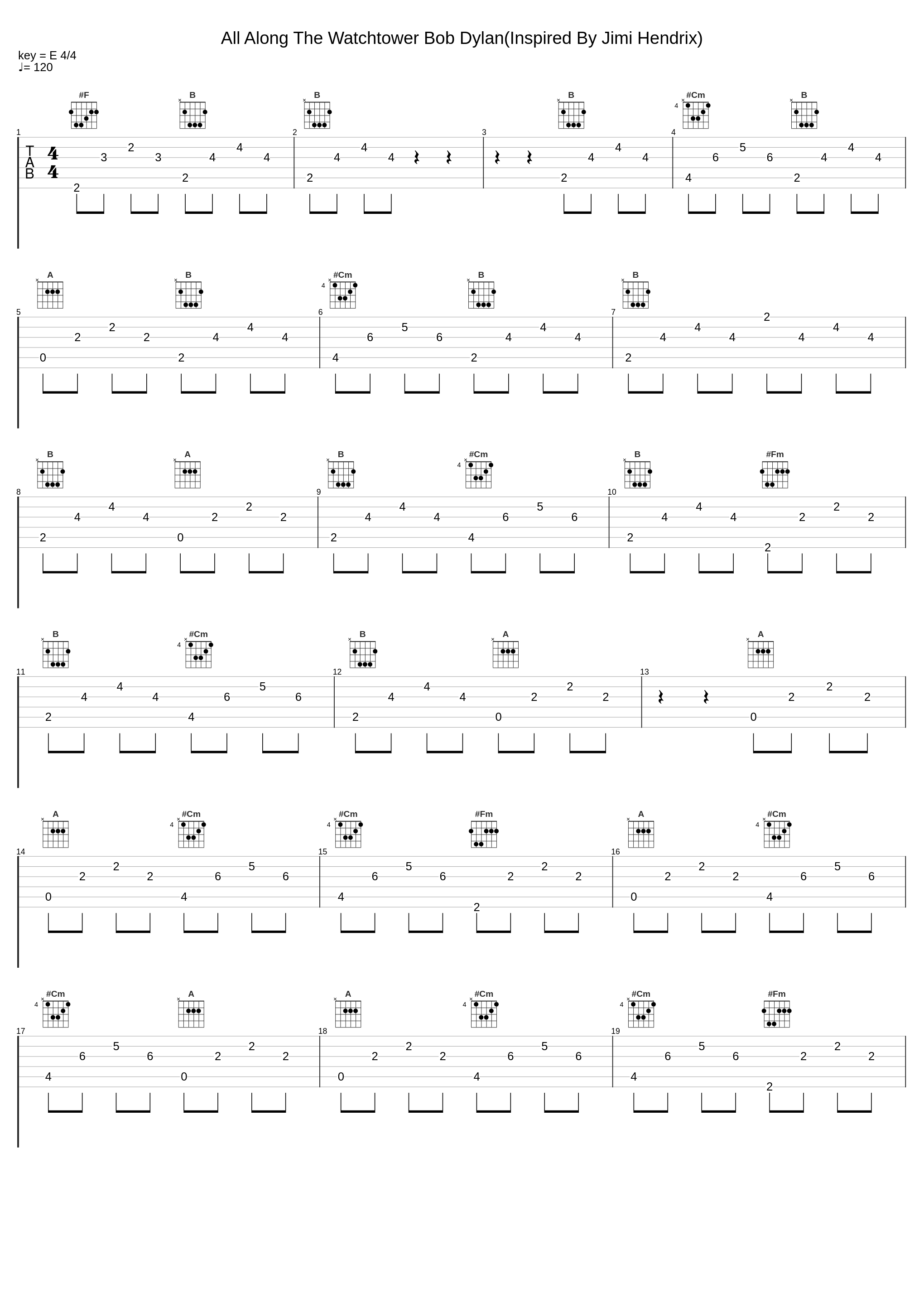 All Along The Watchtower Bob Dylan(Inspired By Jimi Hendrix)_Michael Angelo Batio_1