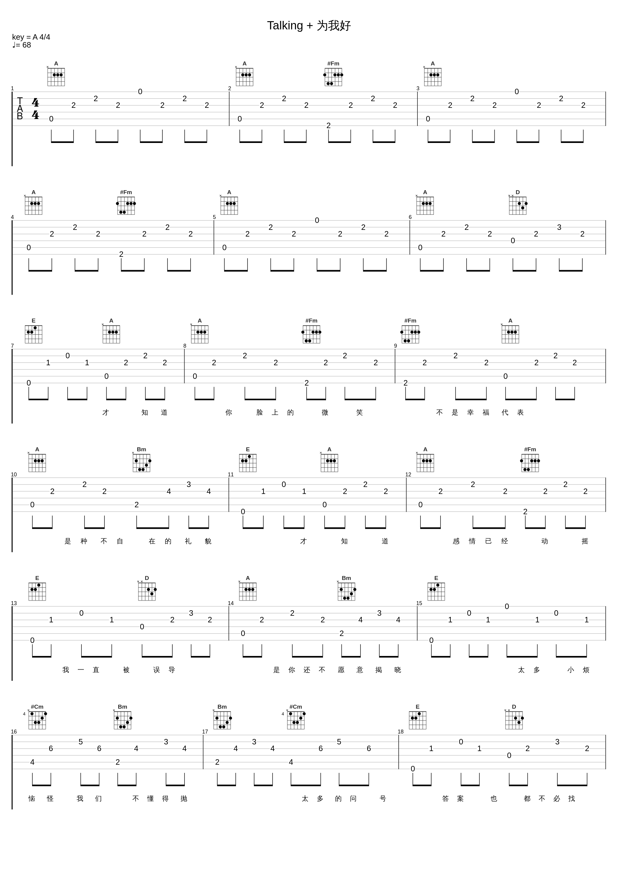 Talking + 为我好_梁静茹_1
