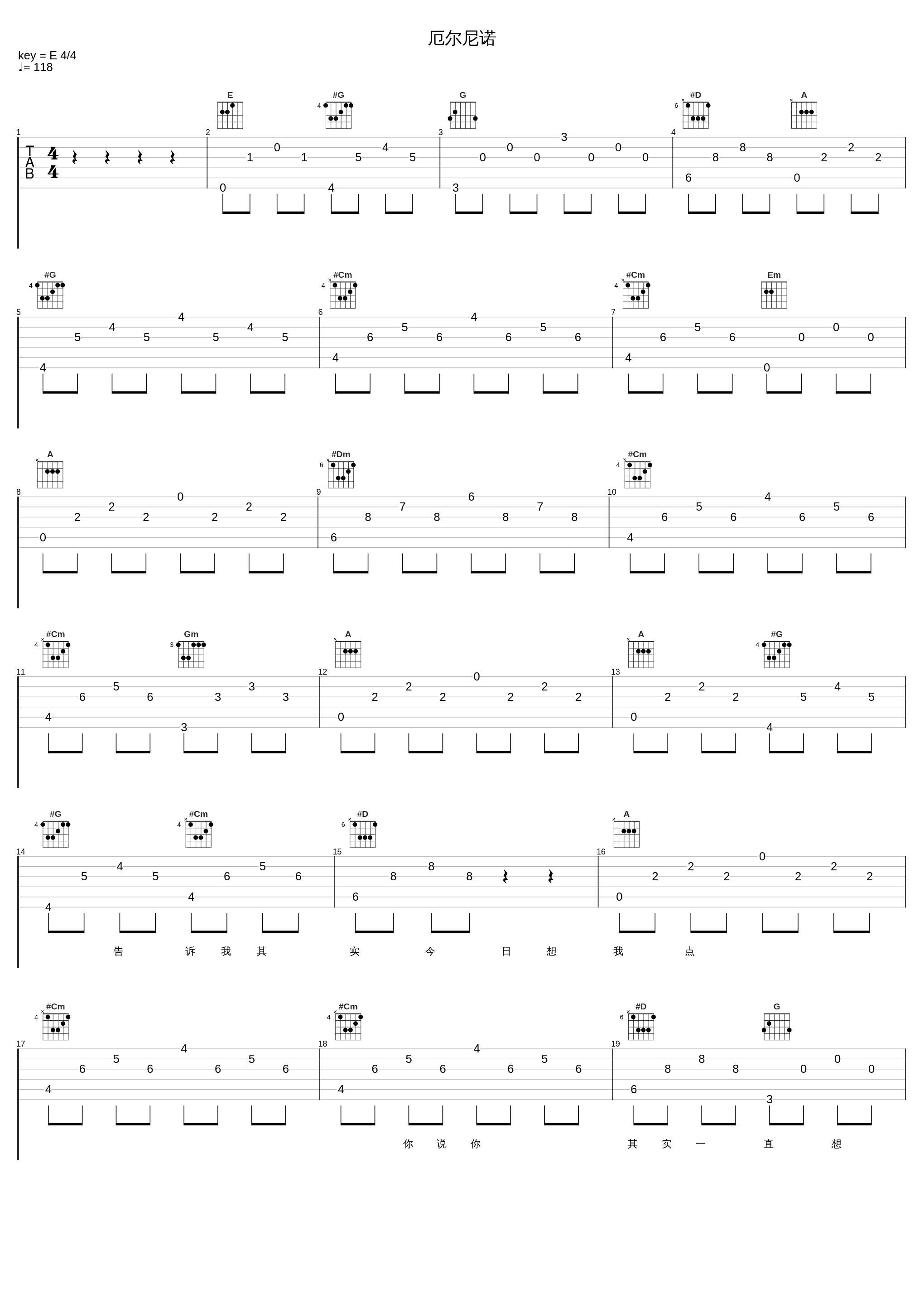 厄尔尼诺_陈小春_1