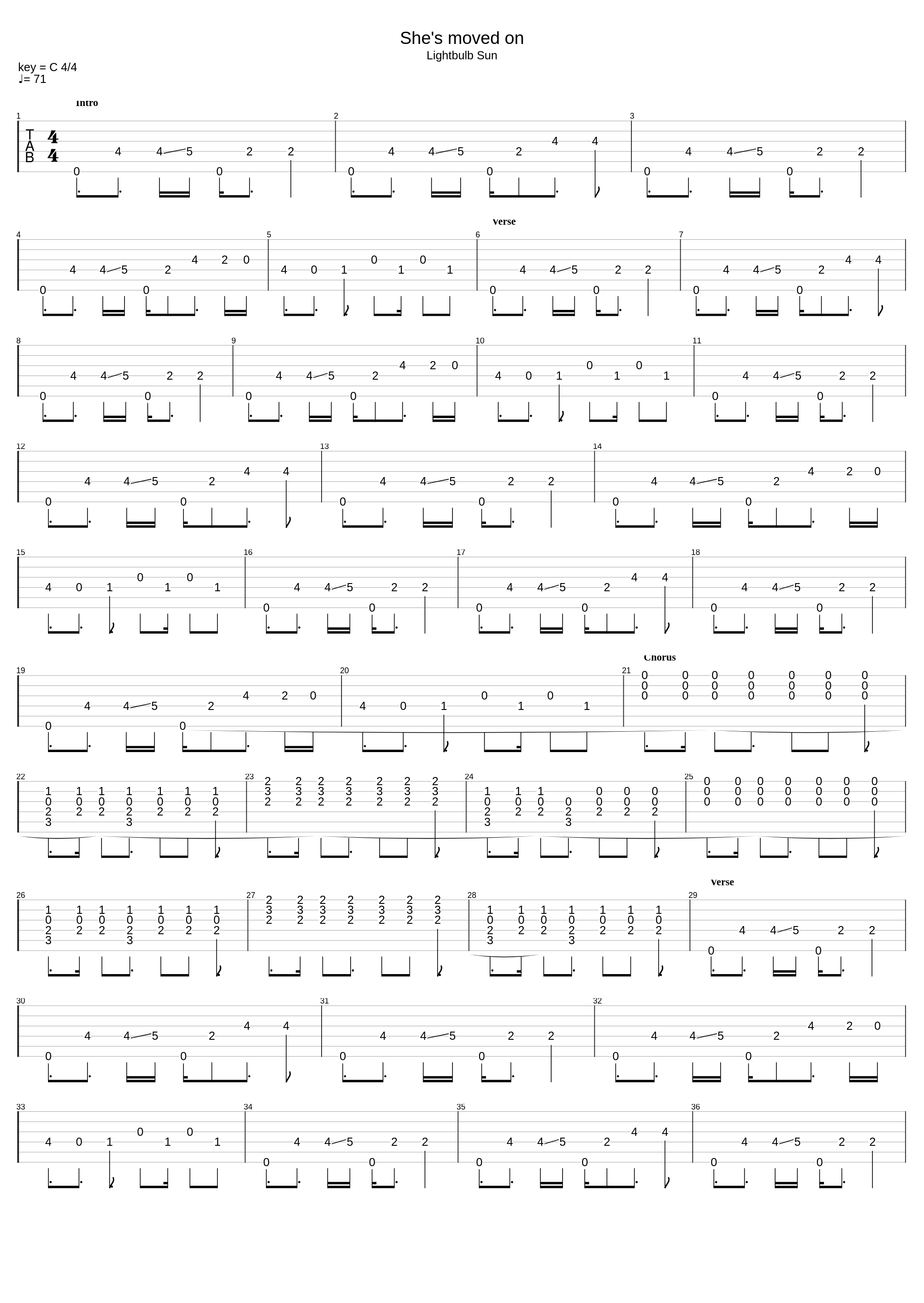 She's Moved On_Porcupine Tree_1