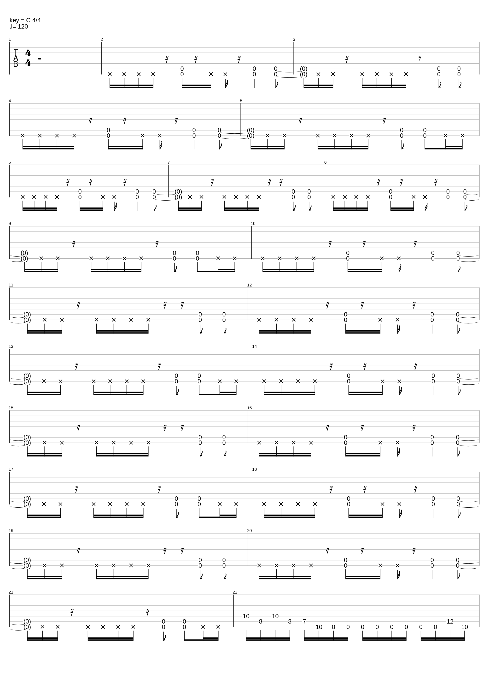 Procedurally Generated Djent: Humanized_Nick Harris Riffs_1