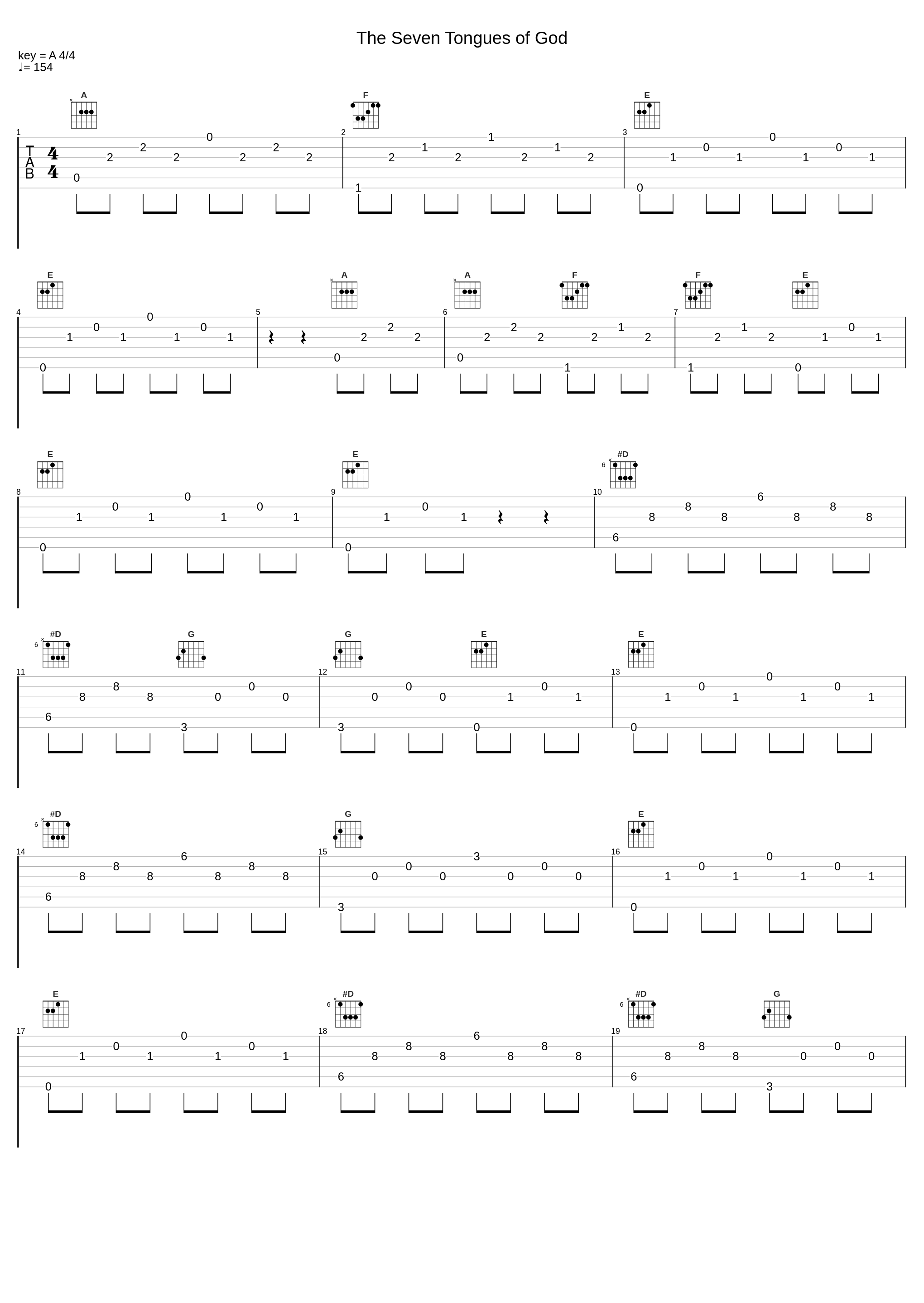 The Seven Tongues of God_Nevermore_1