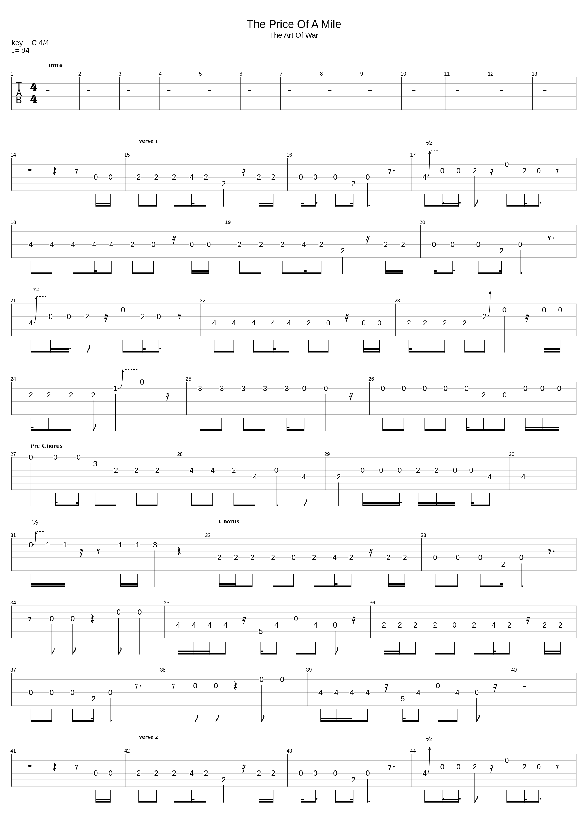The Price Of A Mile_Sabaton_1