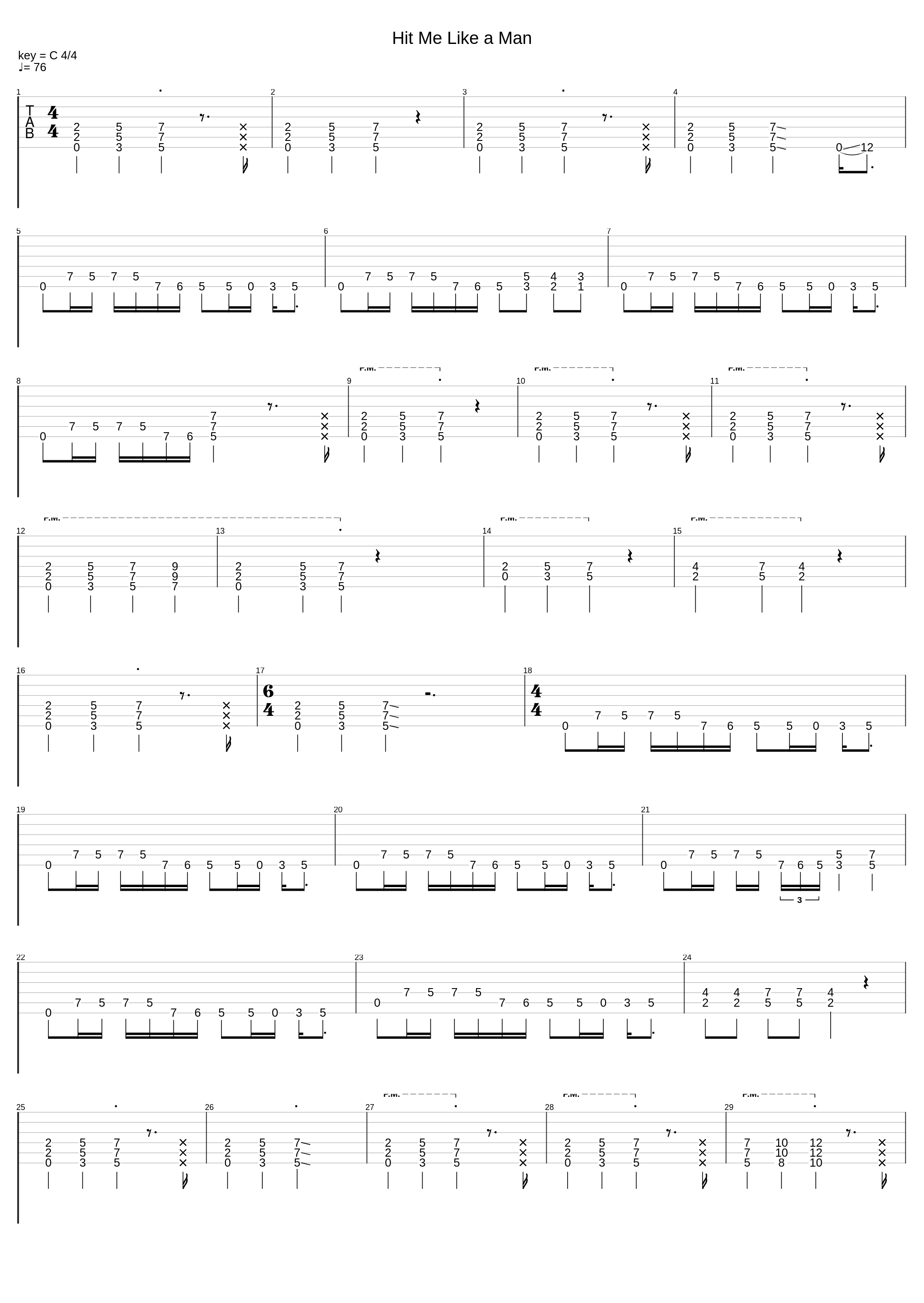 Hit Me Like A Man_The Pretty Reckless_1