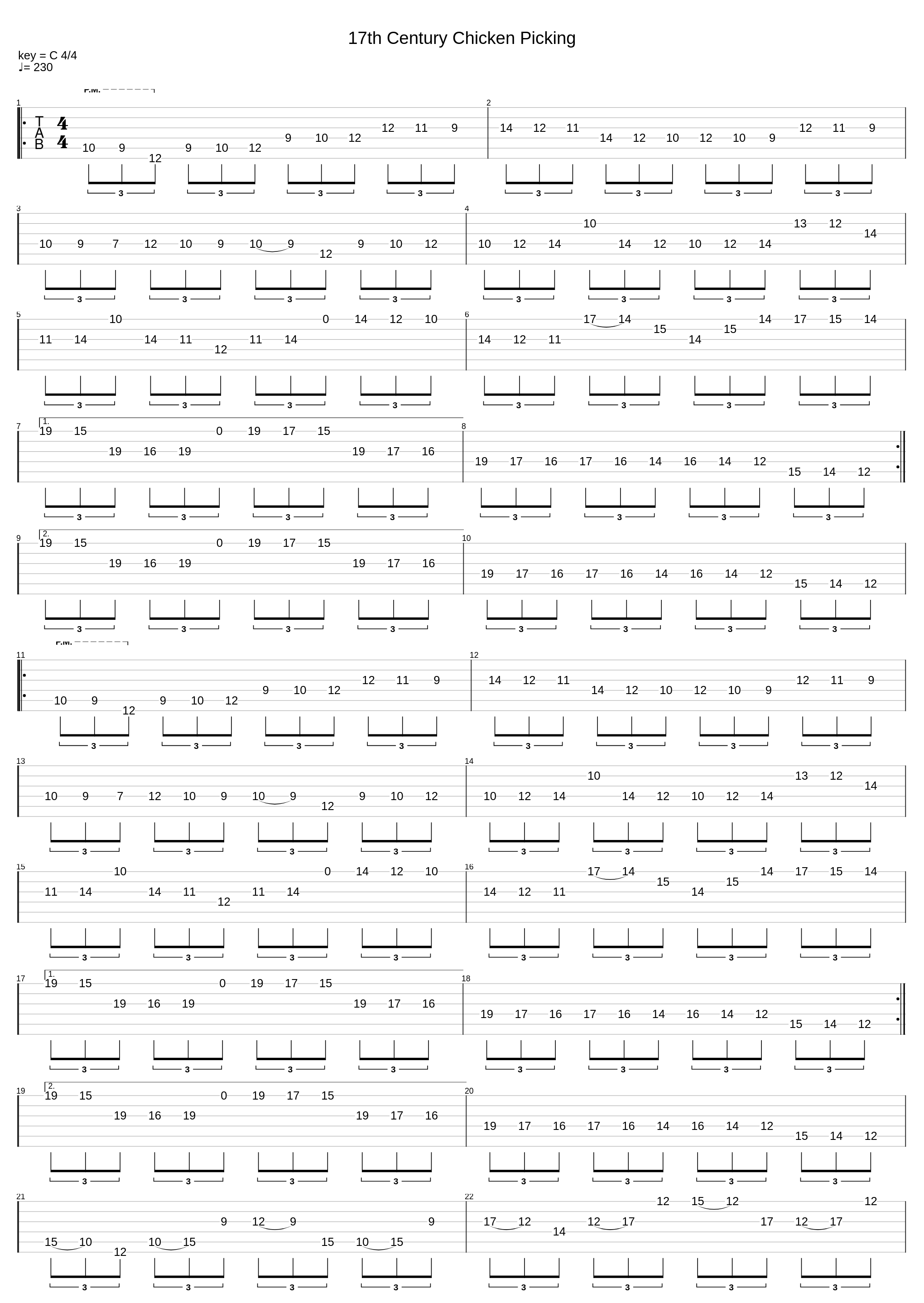 17th Century Chicken Picking_Impellitteri_1