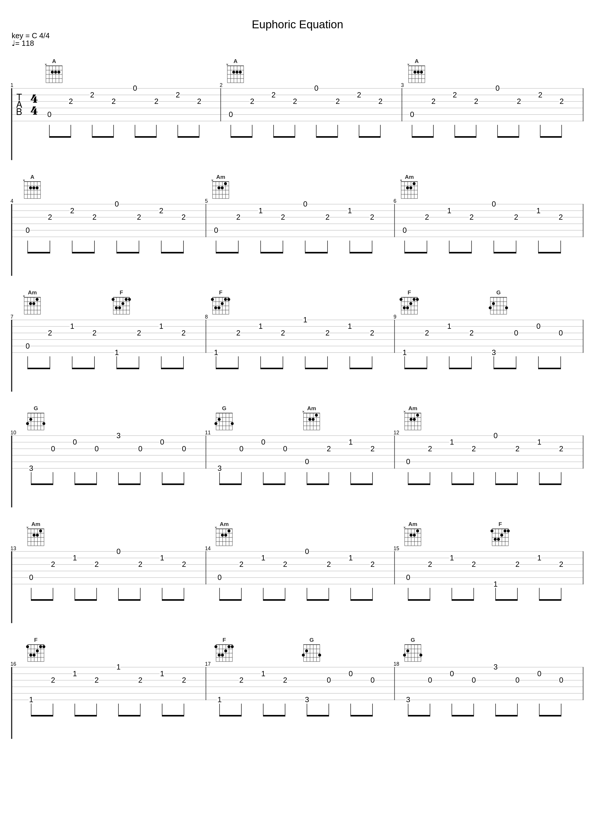 Euphoric Equation_Darren Hayes_1