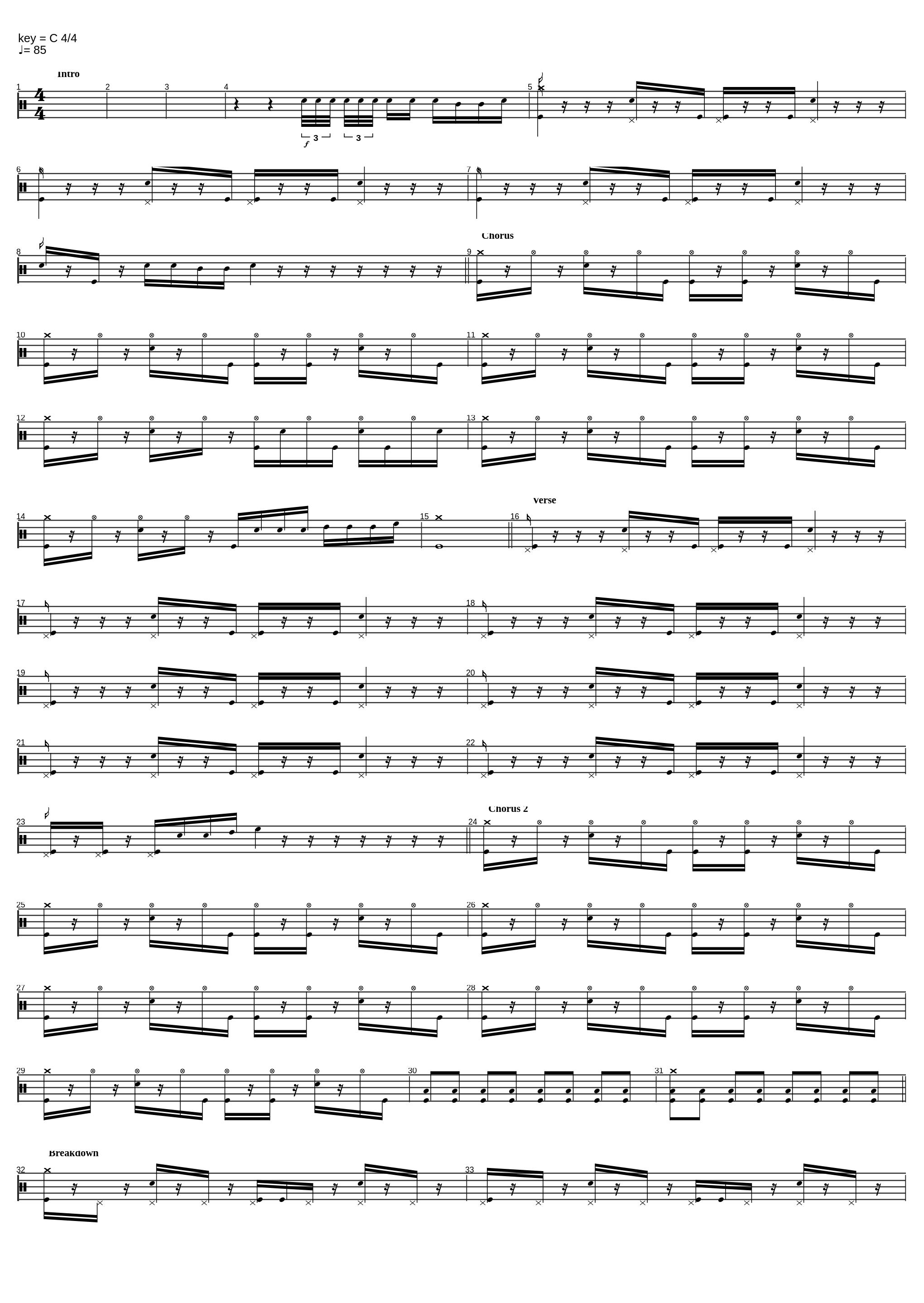 Just Tonight_The Pretty Reckless_1