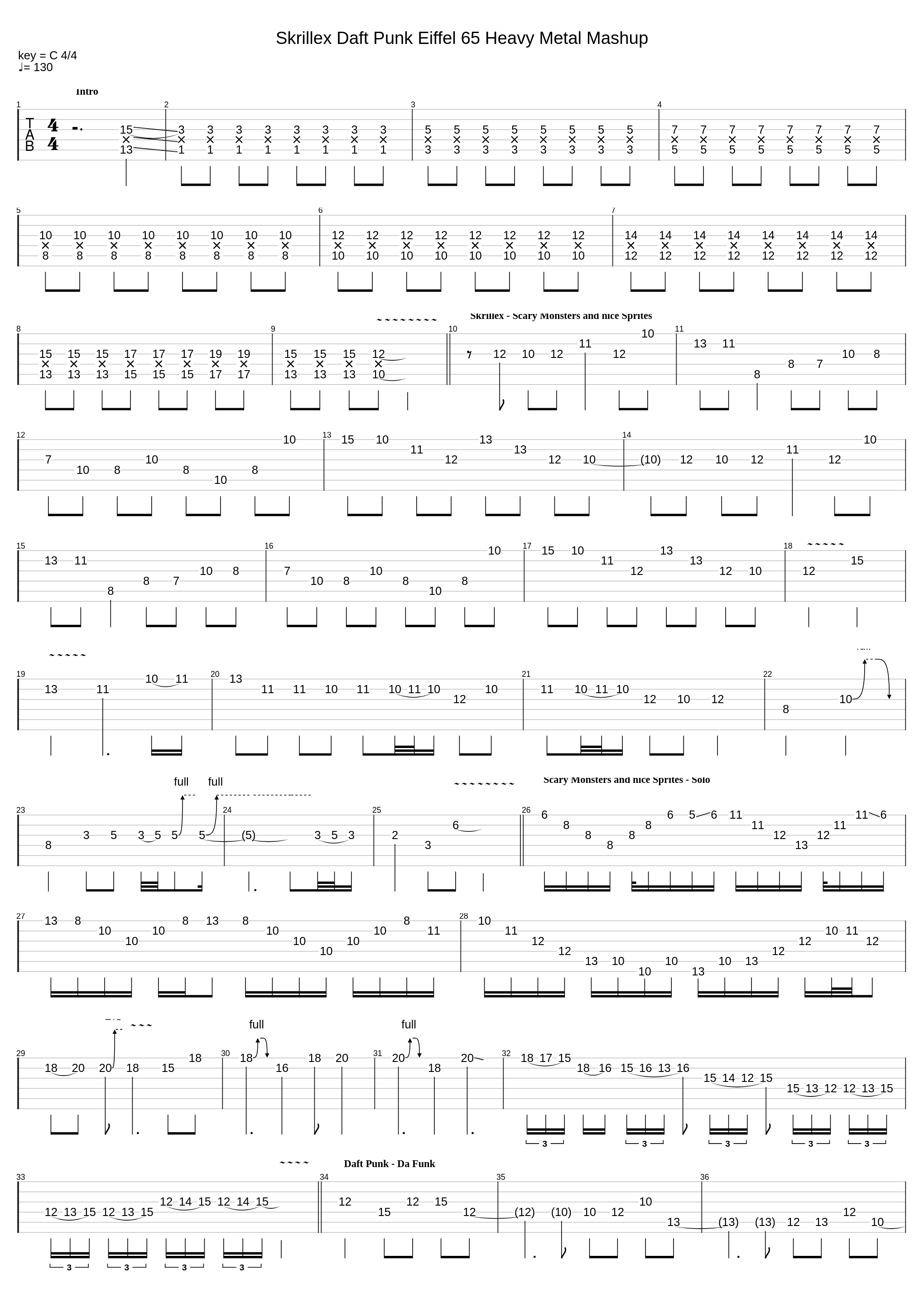 Skrillex, Daft Punk, Eiffel 65 Heavy Metal Mashup_Charlie Parra Del Riego_1