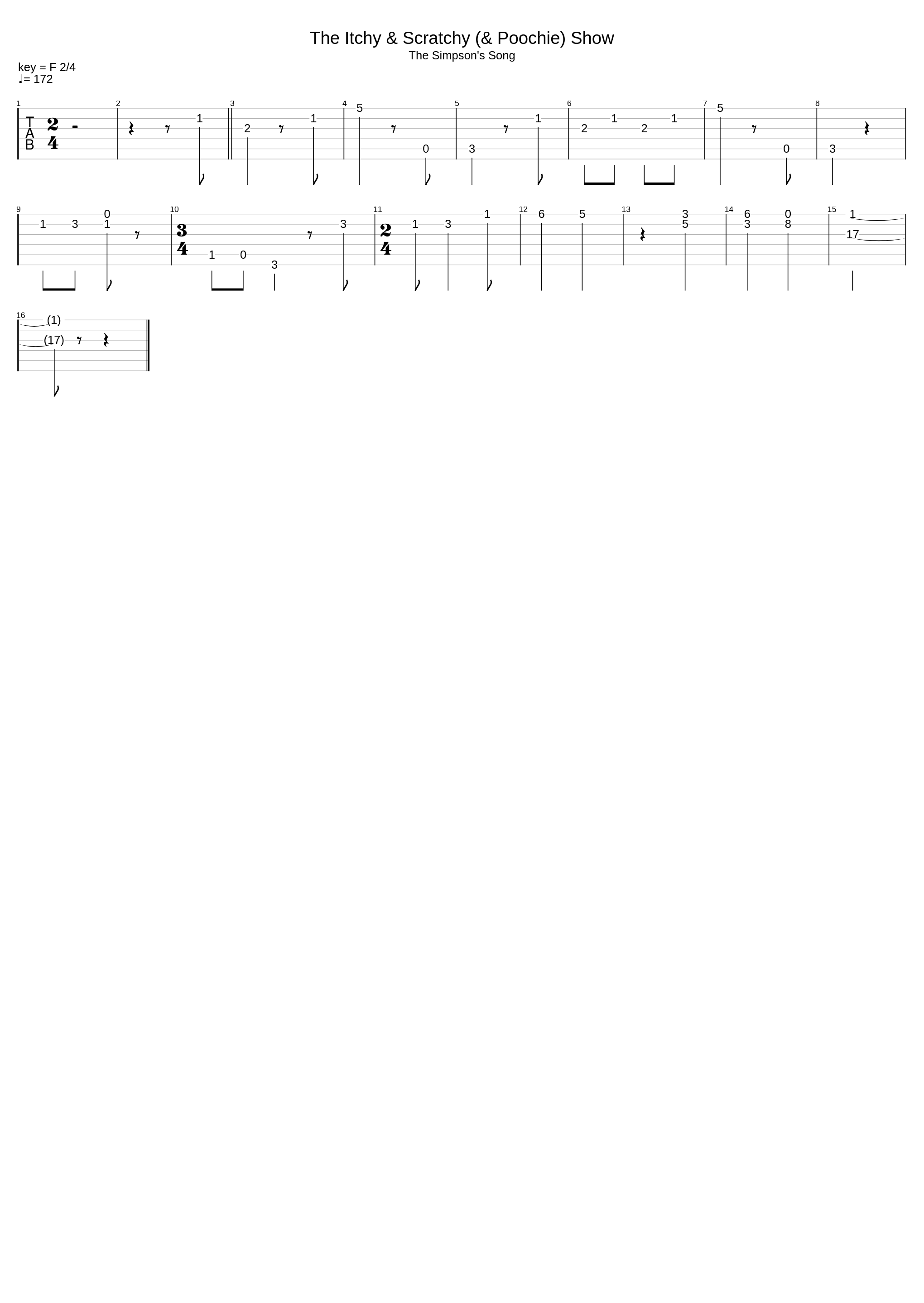 The Itchy And Scratchy (And Poochie) Show_The Simpsons_1