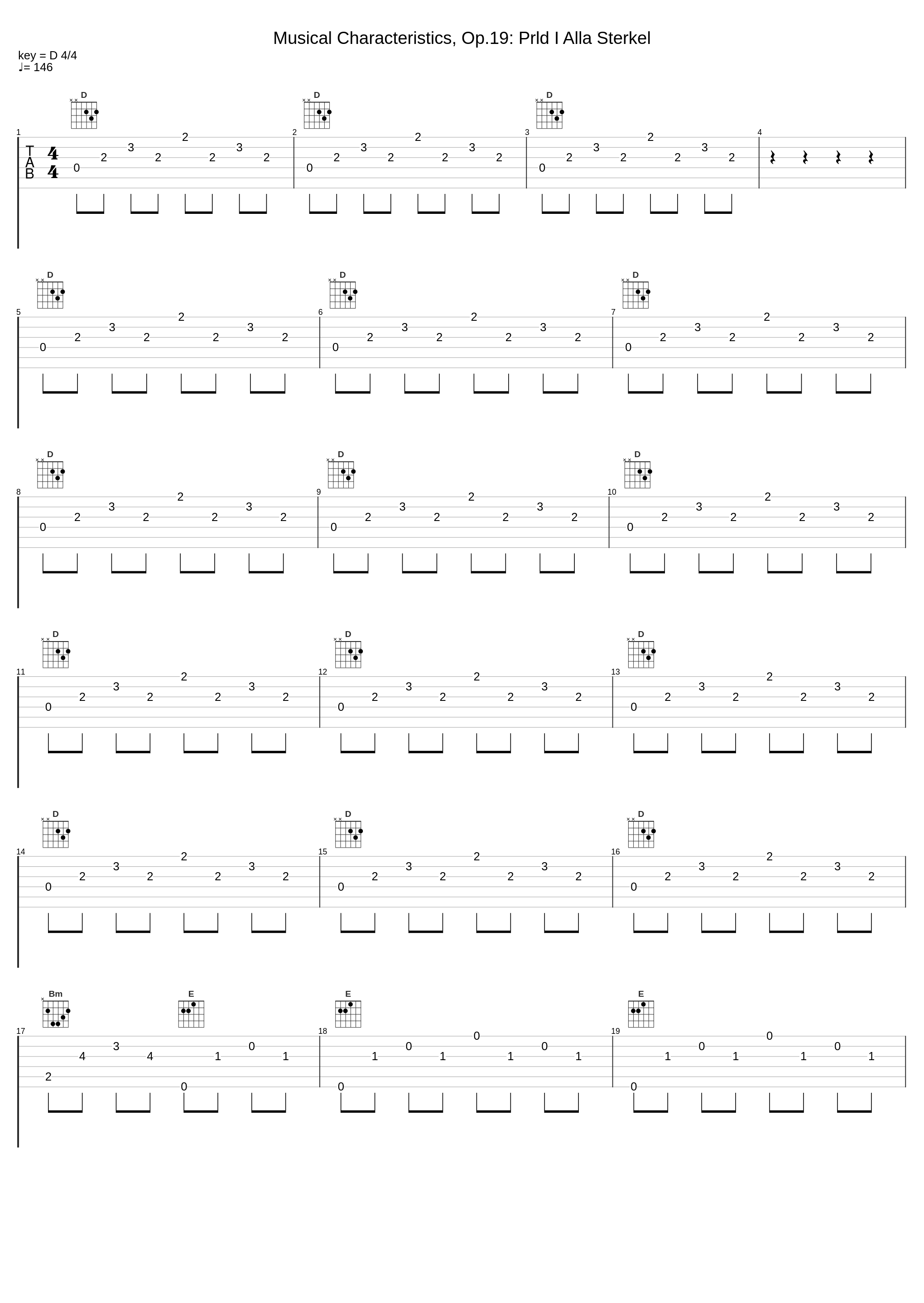 Musical Characteristics, Op.19: Prld I Alla Sterkel_Pietro Spada,Muzio Clementi_1