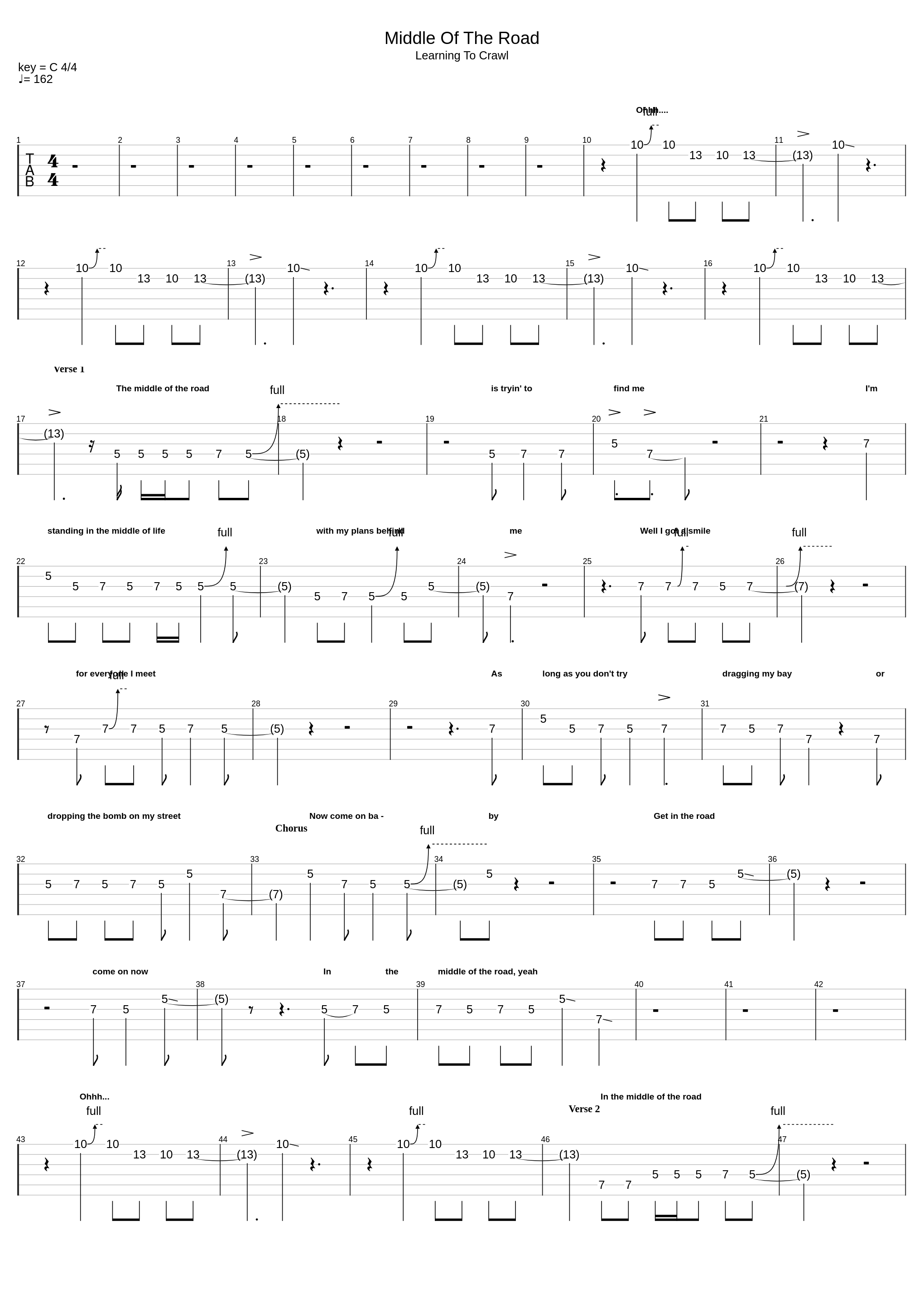 Middle Of The Road_The Pretenders_1