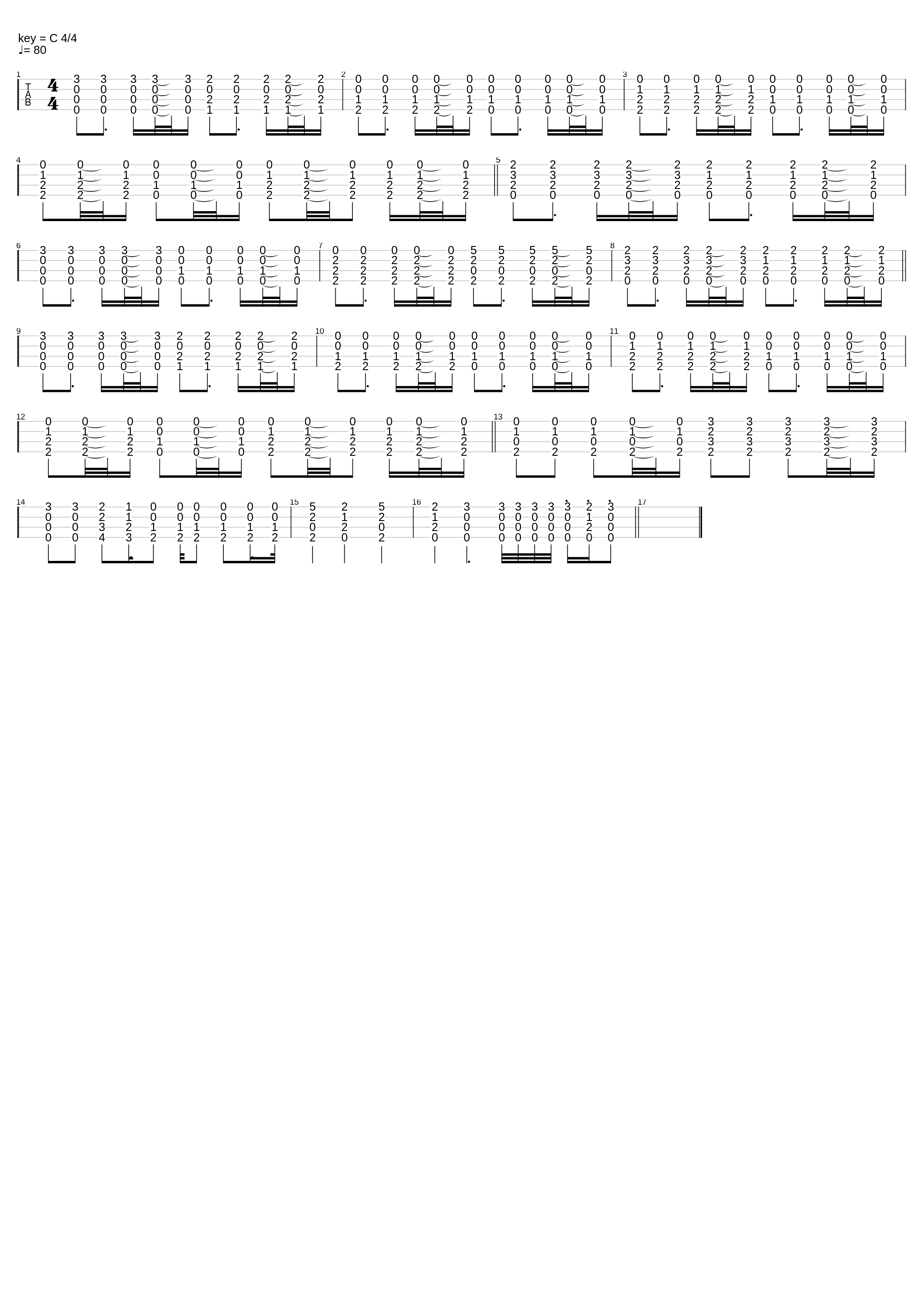 Baby On Board_The Simpsons_1