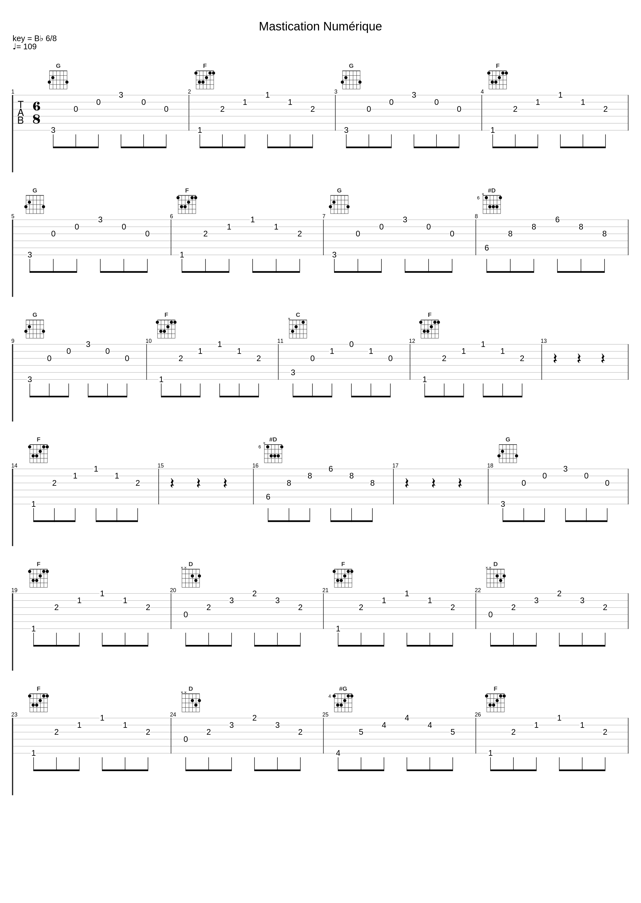 Mastication Numérique_Igorrr_1