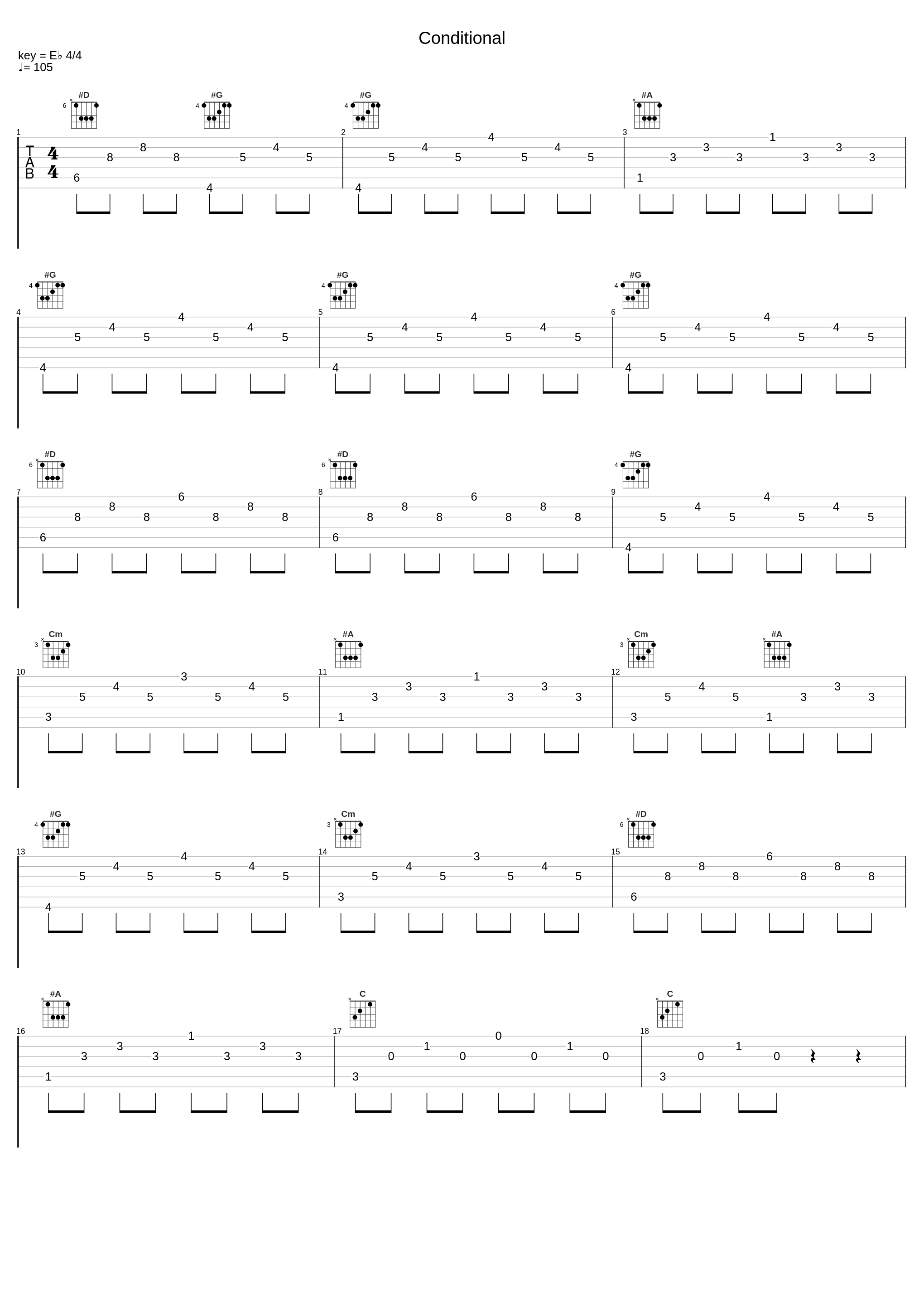 Conditional_The Halo Effect_1