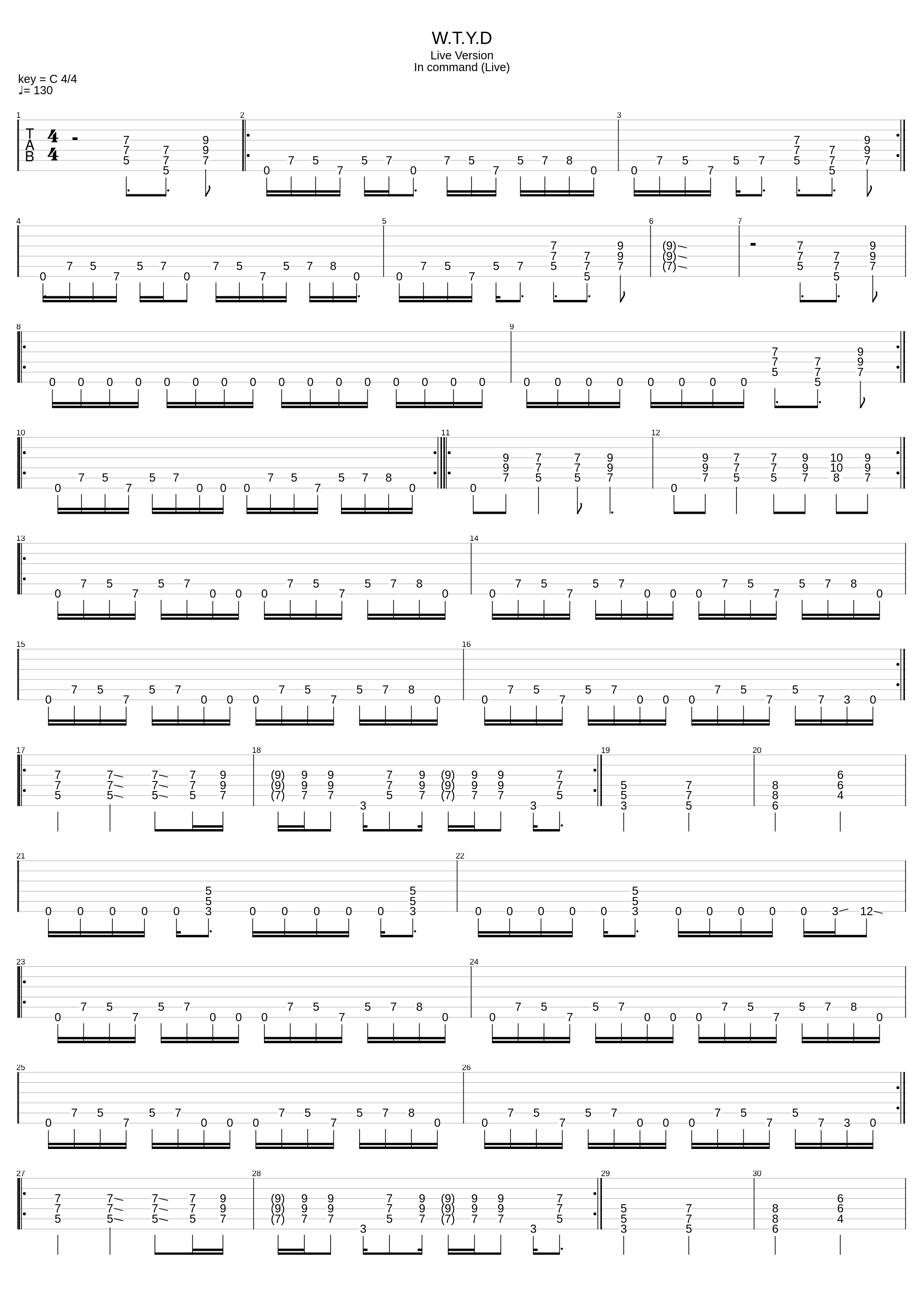 W.T.Y.D. (Live)_Annihilator_1