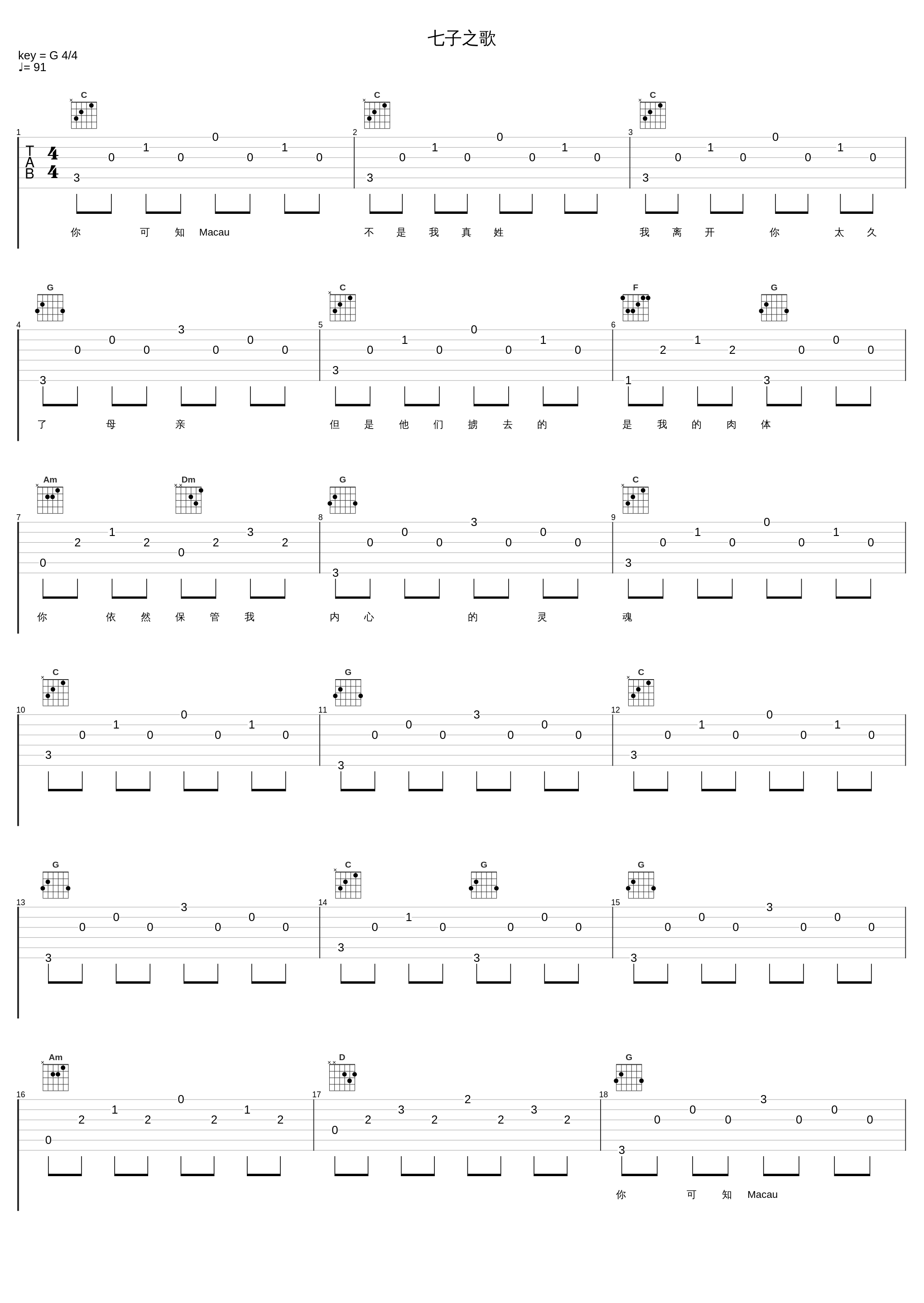 七子之歌_李宇春,龙紫岚,小白鸽少儿舞蹈团_1