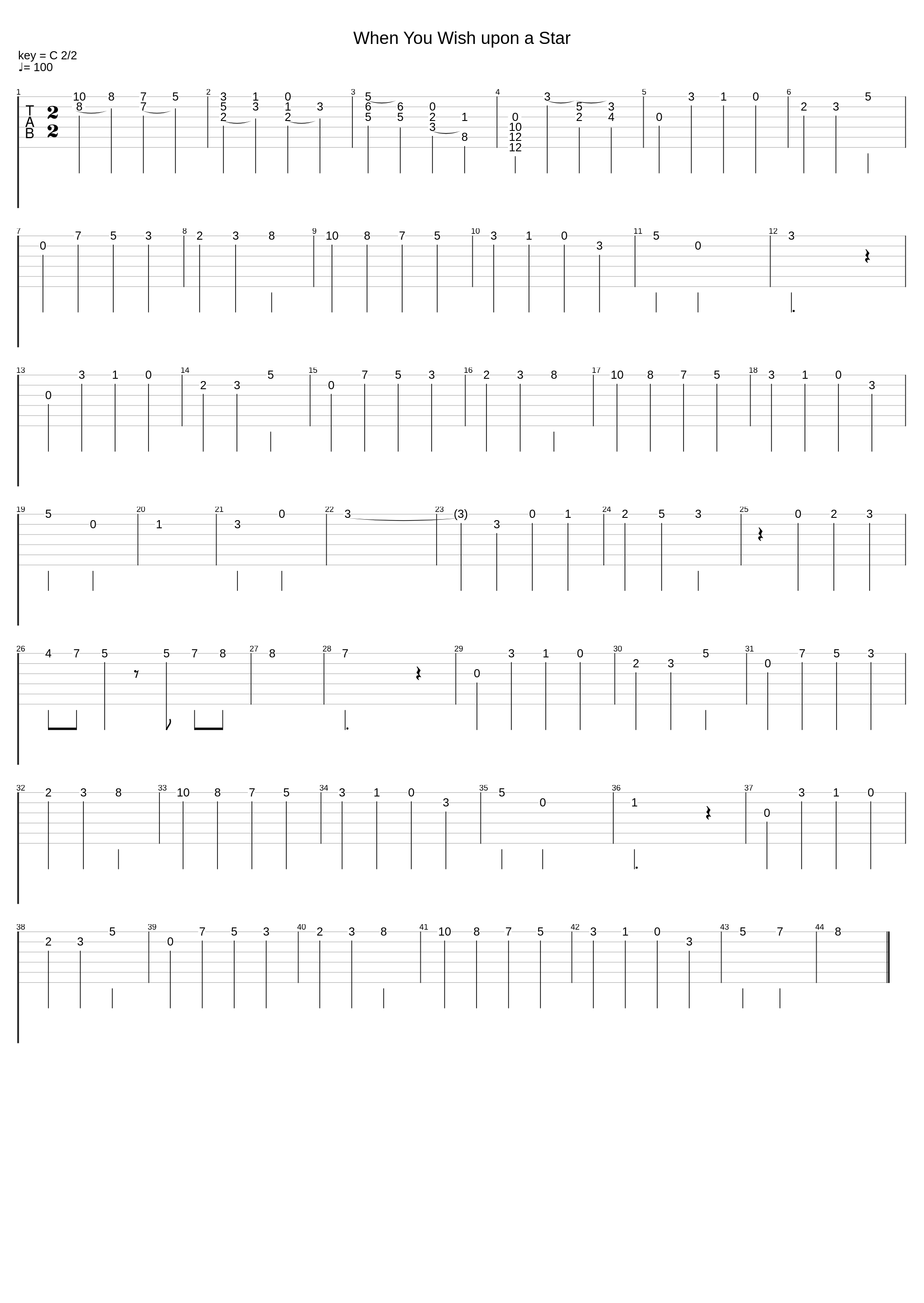 When You Wish Upon A Star_Misc. Soundtrack_1