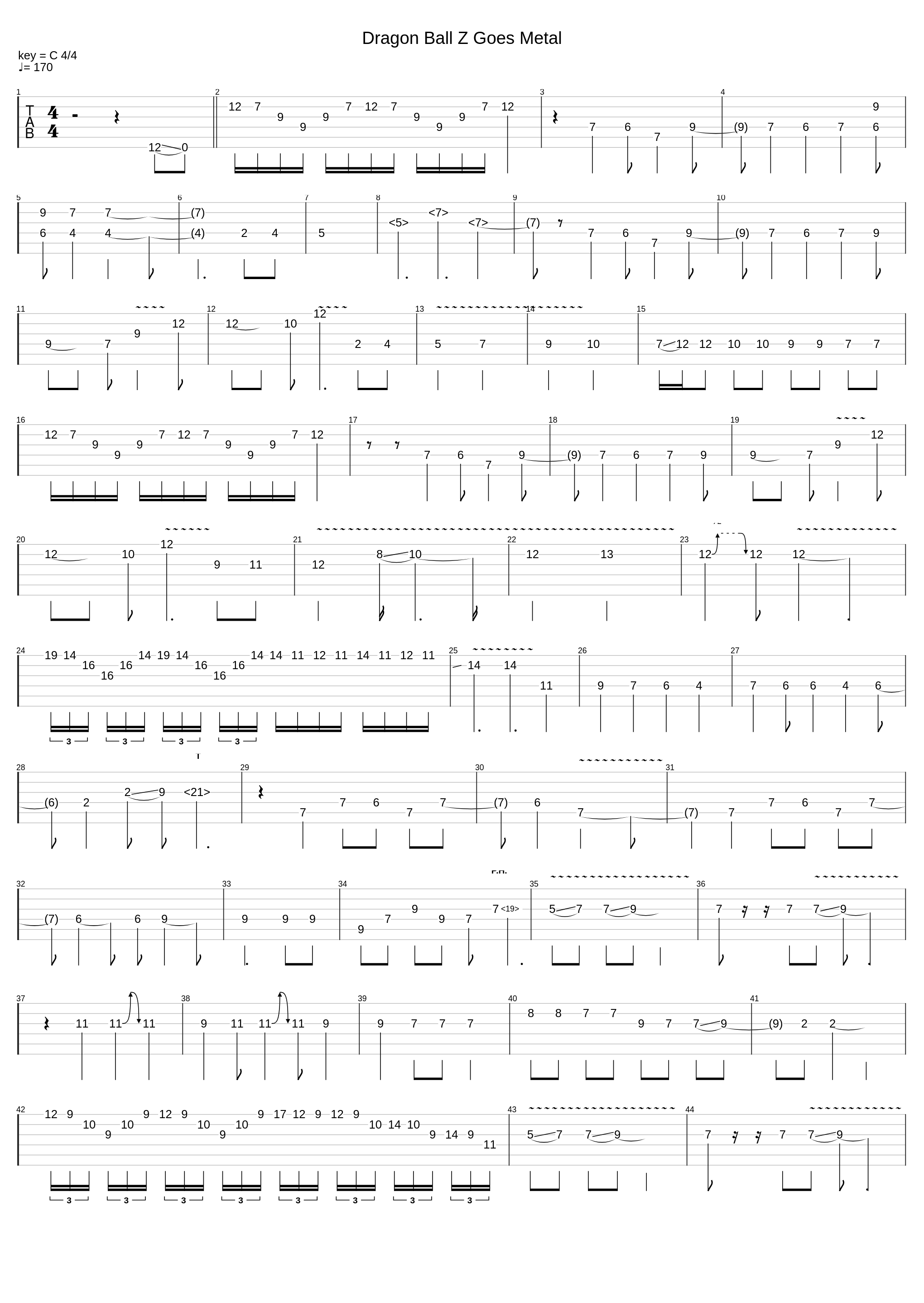 Dragon Ball Z Goes Metal_Charlie Parra Del Riego_1