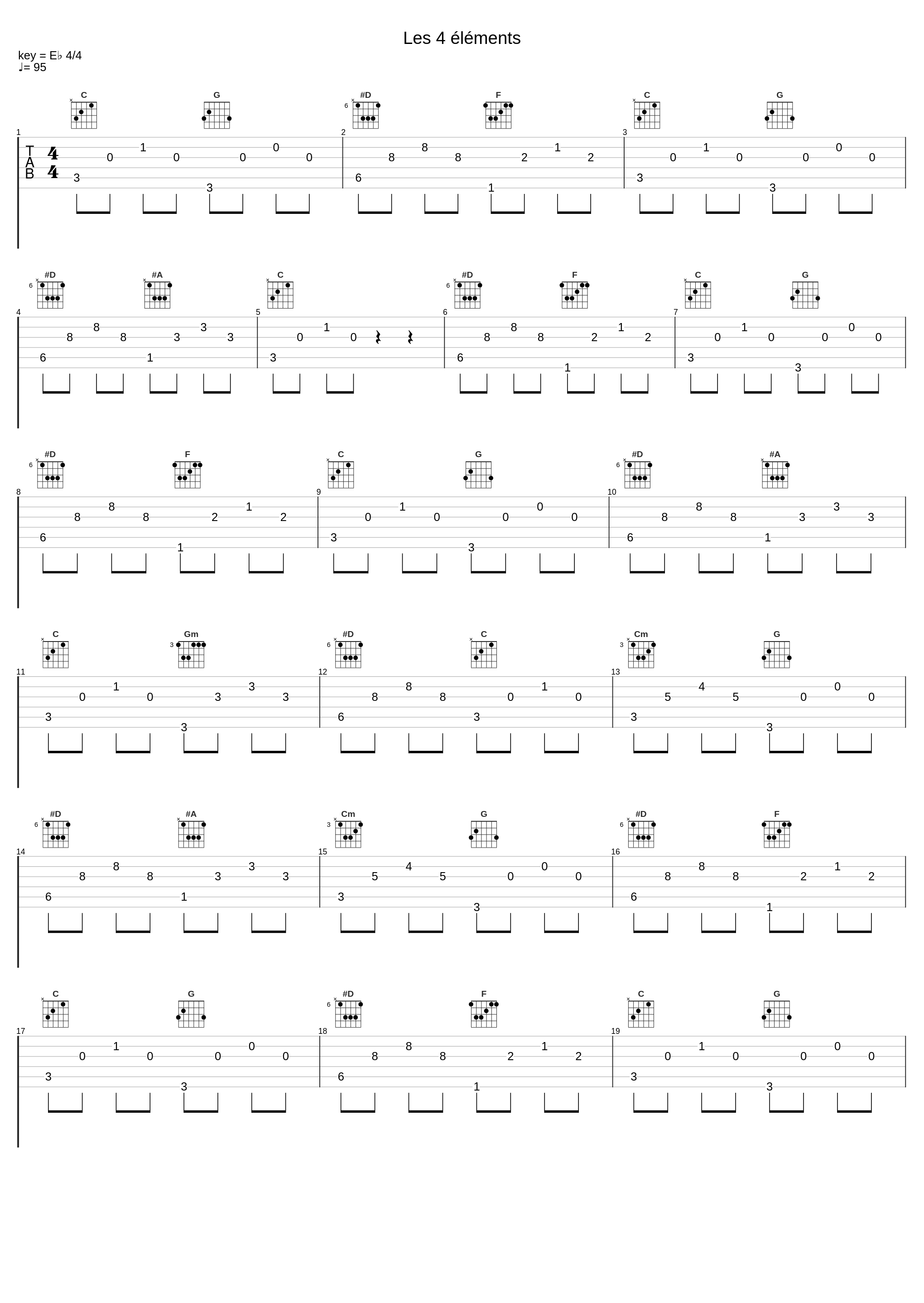 Les 4 éléments_Tagada Jones_1