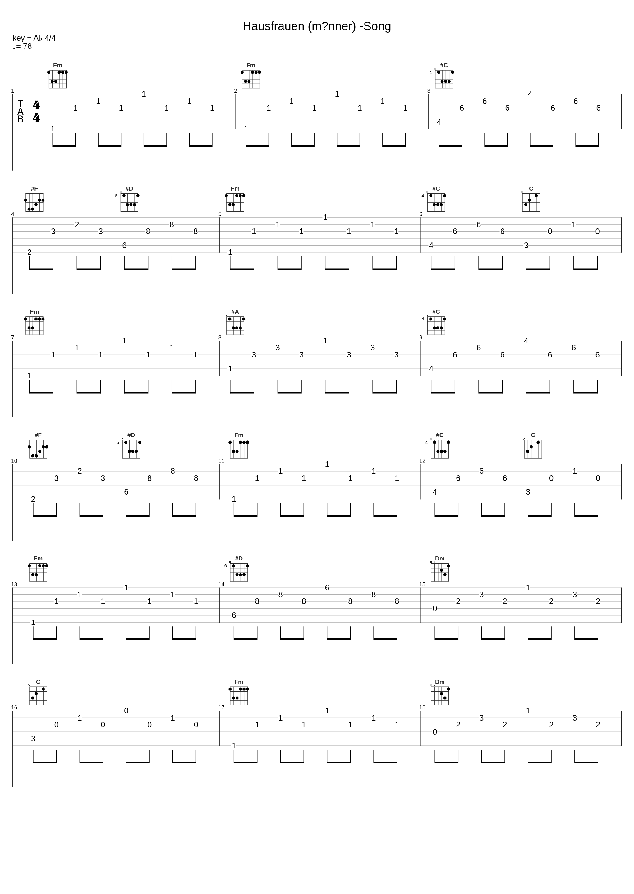 Hausfrauen (männer) -Song_Hella Heizmann_1