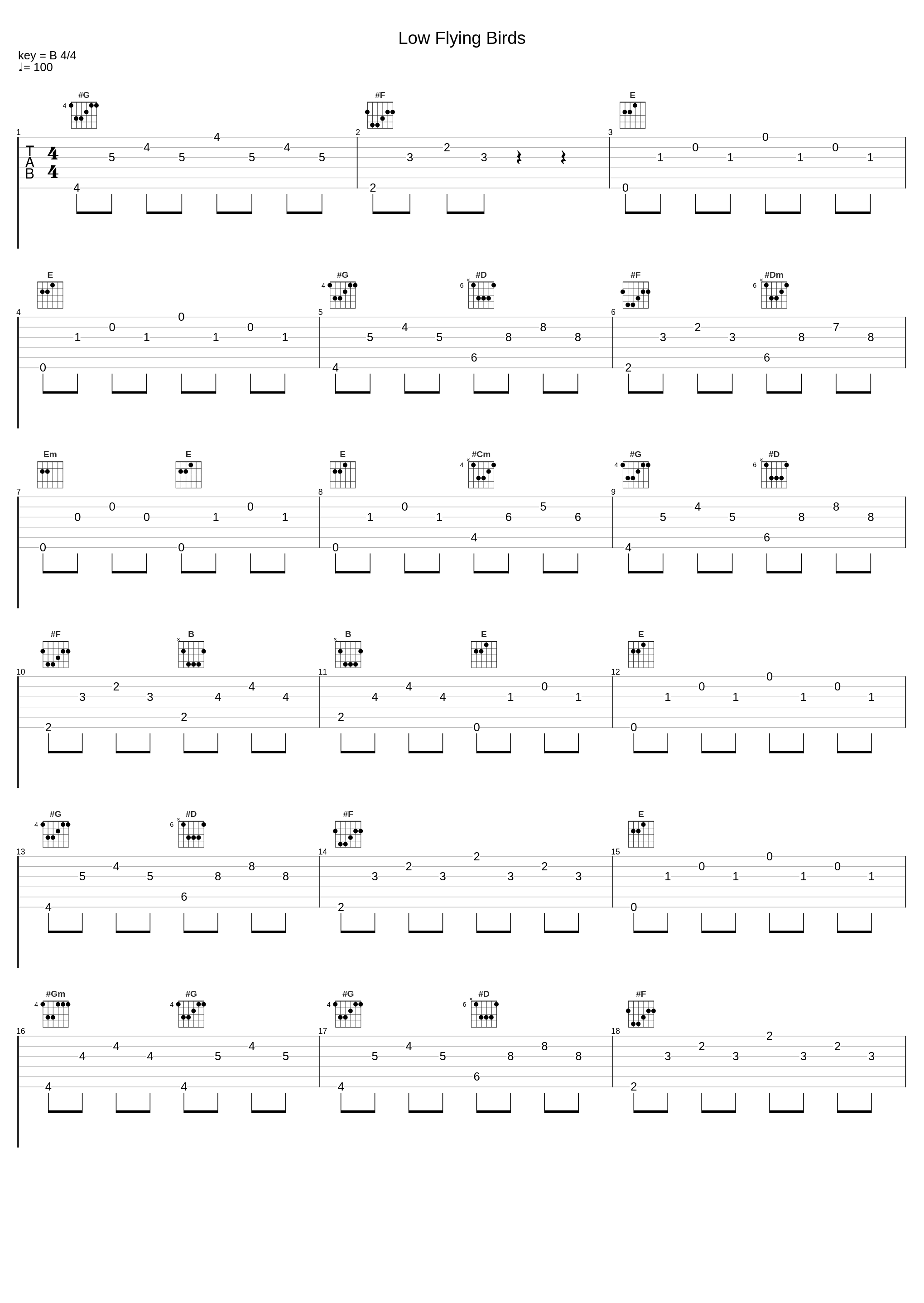 Low Flying Birds_Telquist,Sebastian Eggerbauer_1