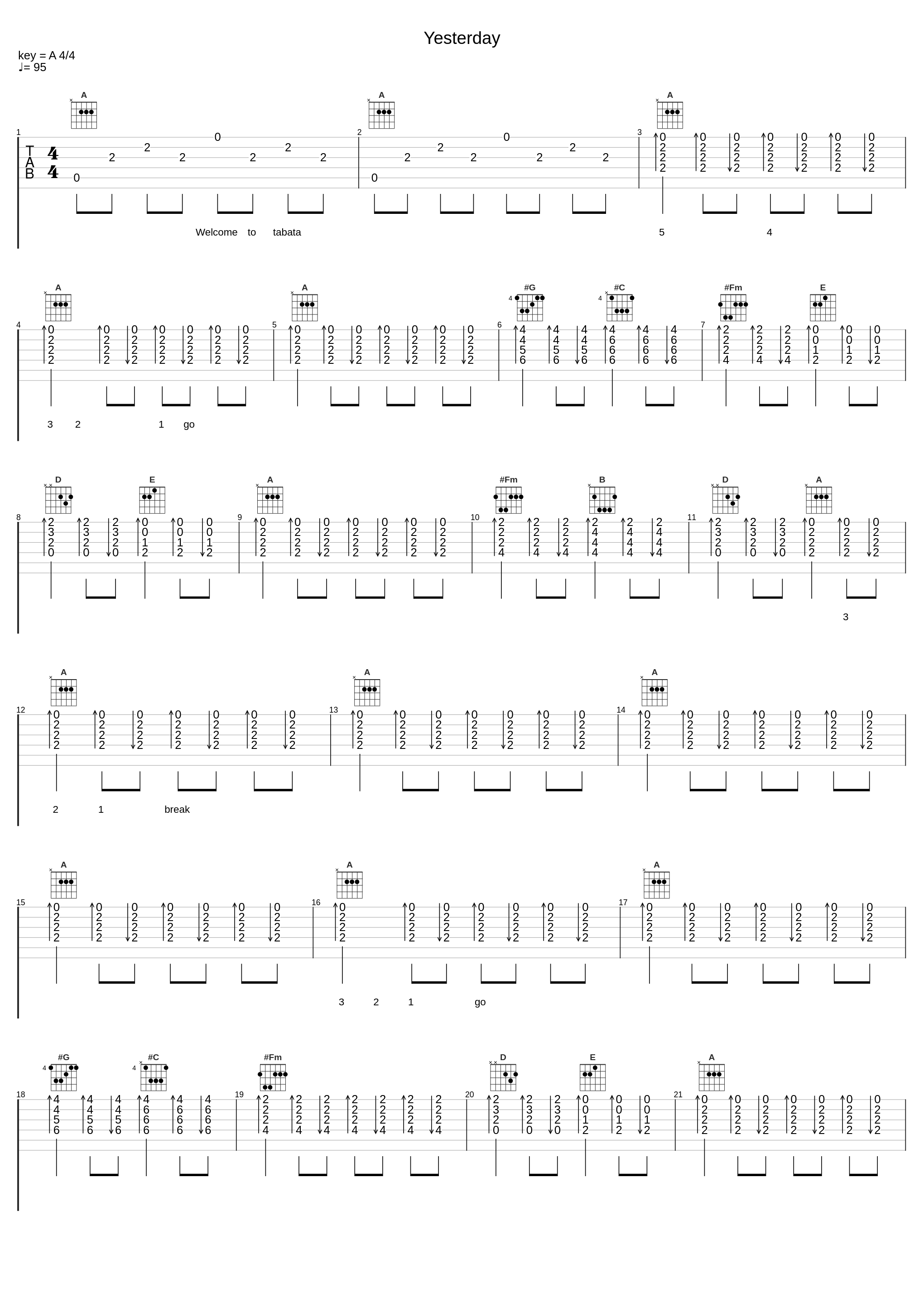 Yesterday_Tabata Music_1