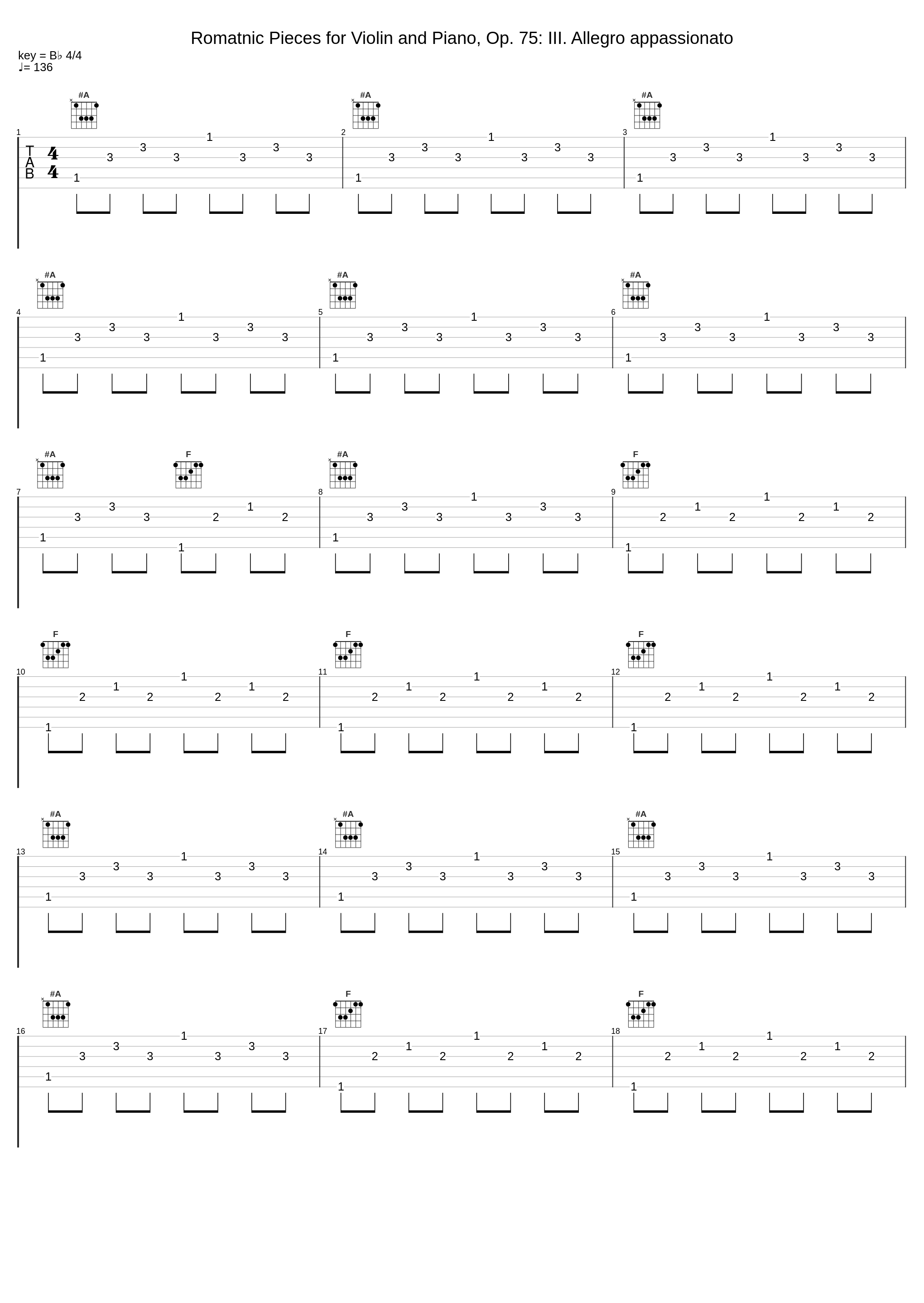 Romatnic Pieces for Violin and Piano, Op. 75: III. Allegro appassionato_Josef Suk,Josef Hála_1