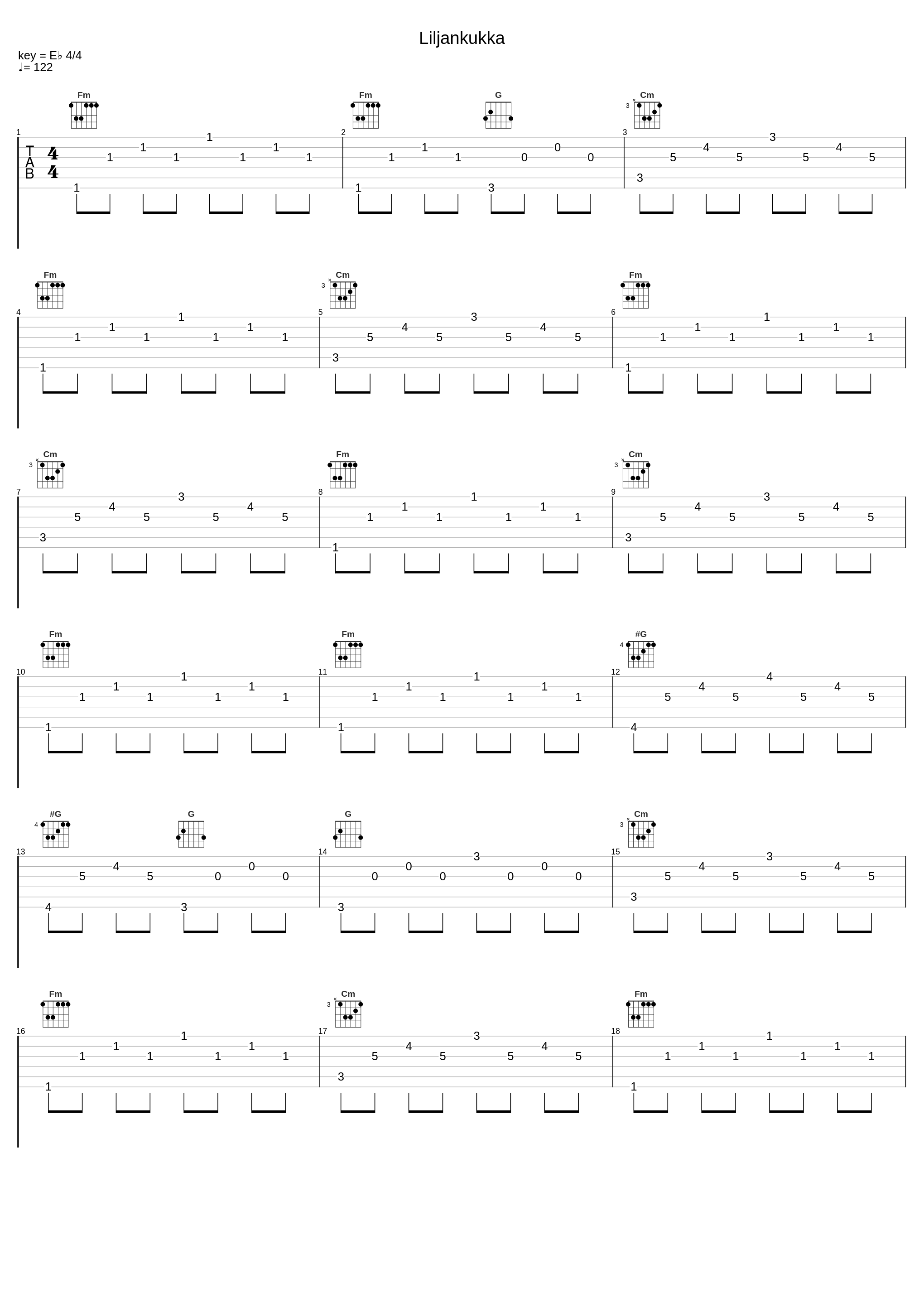 Liljankukka_Metro-Tytöt_1