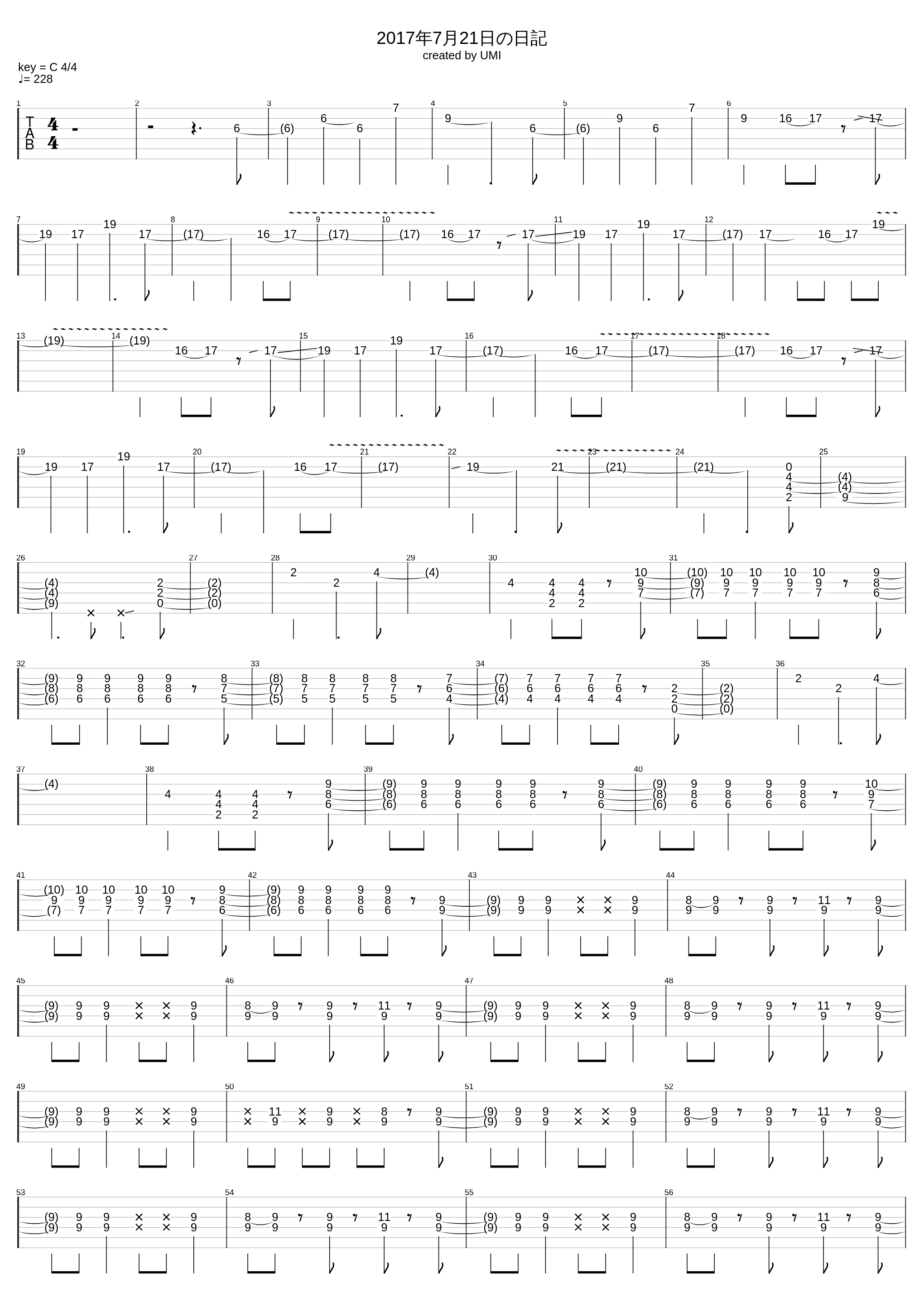 2017 nen 7 gatsu 21 nichi no nikki_Dadaroma_1